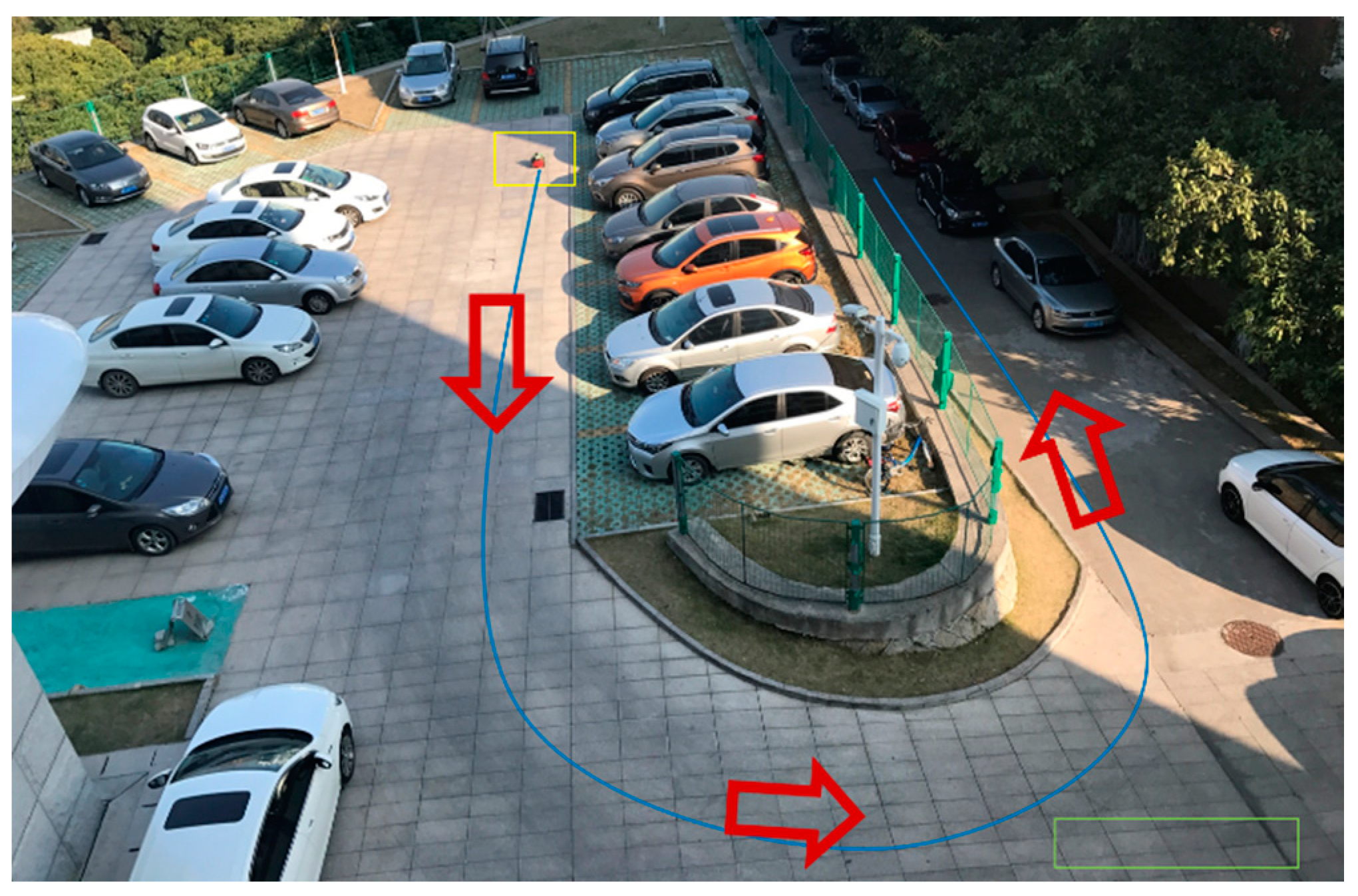 Sensors 18 01749 g010