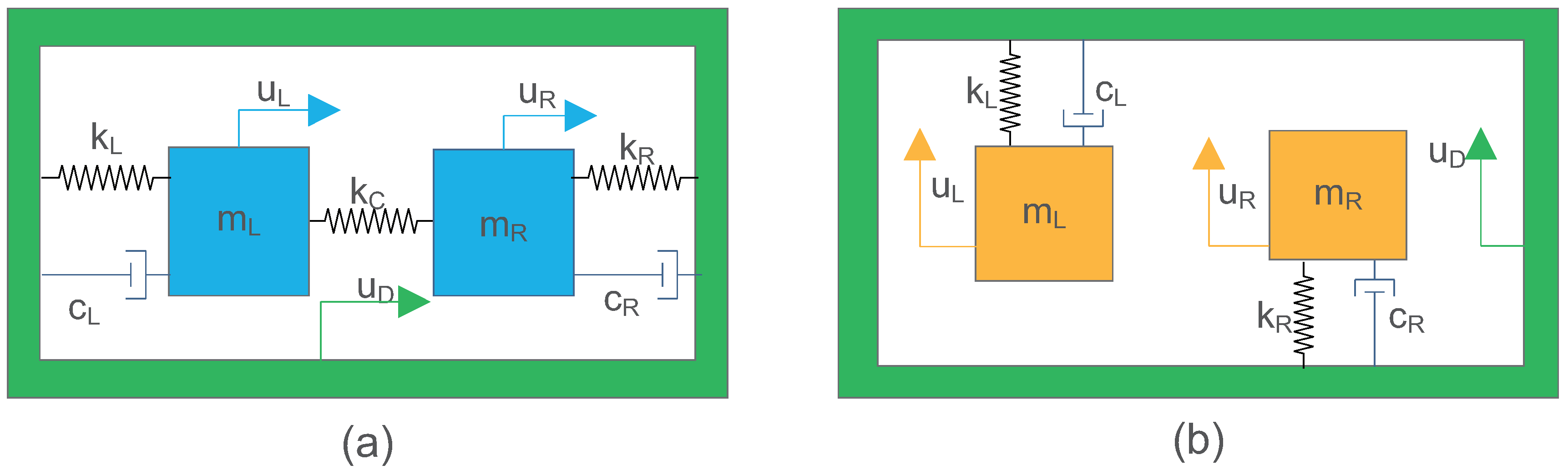 Sensors 18 01755 g001
