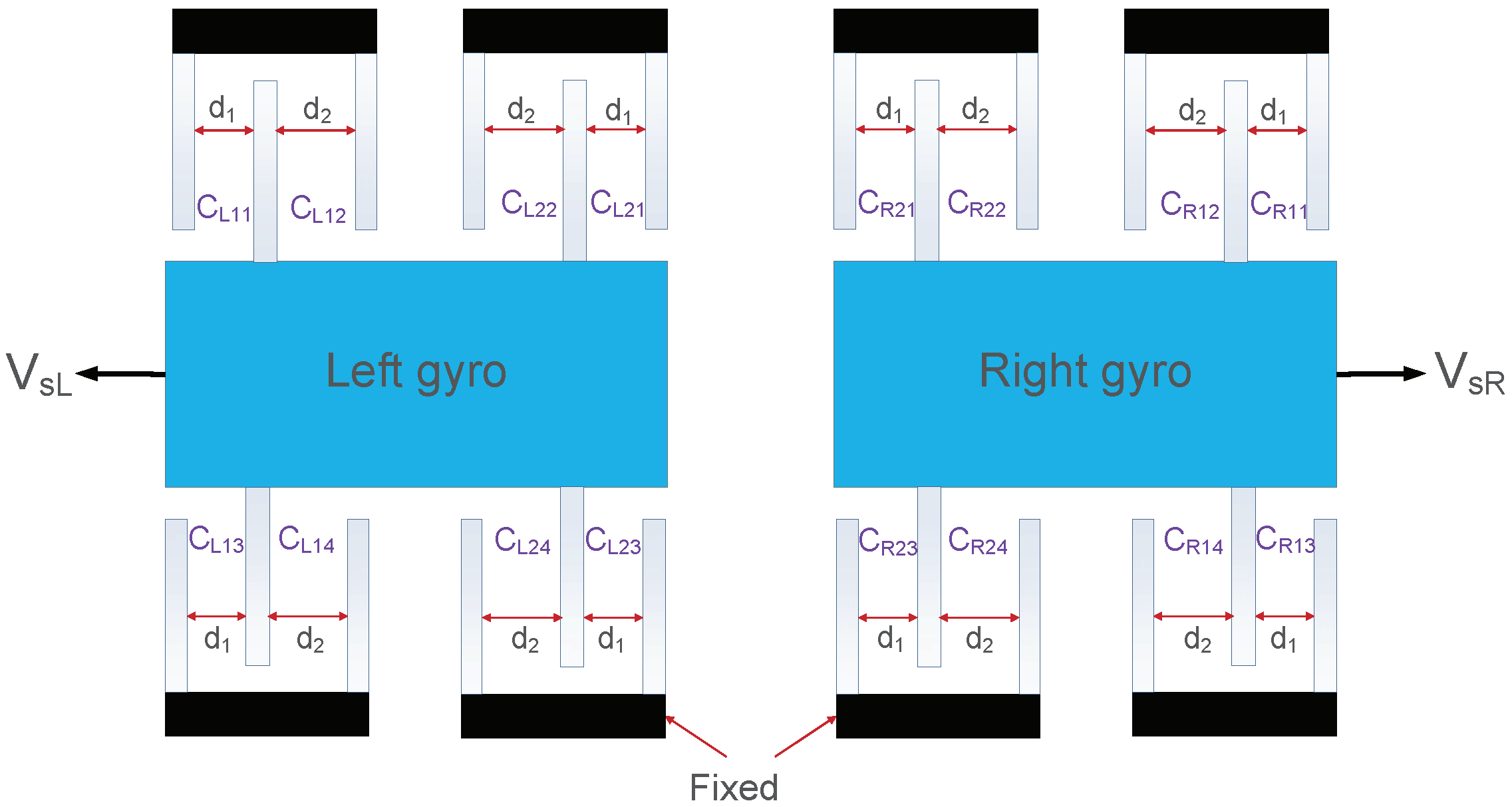 Sensors 18 01755 g002