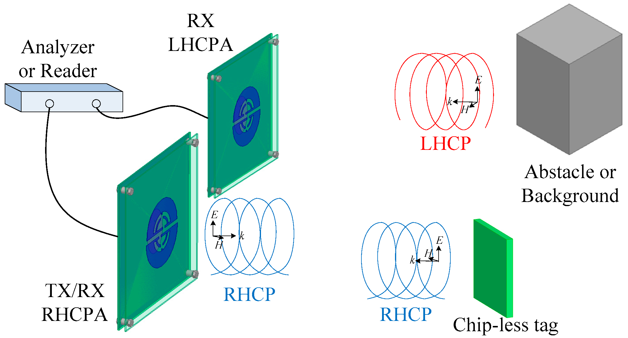 Sensors 18 01773 g001