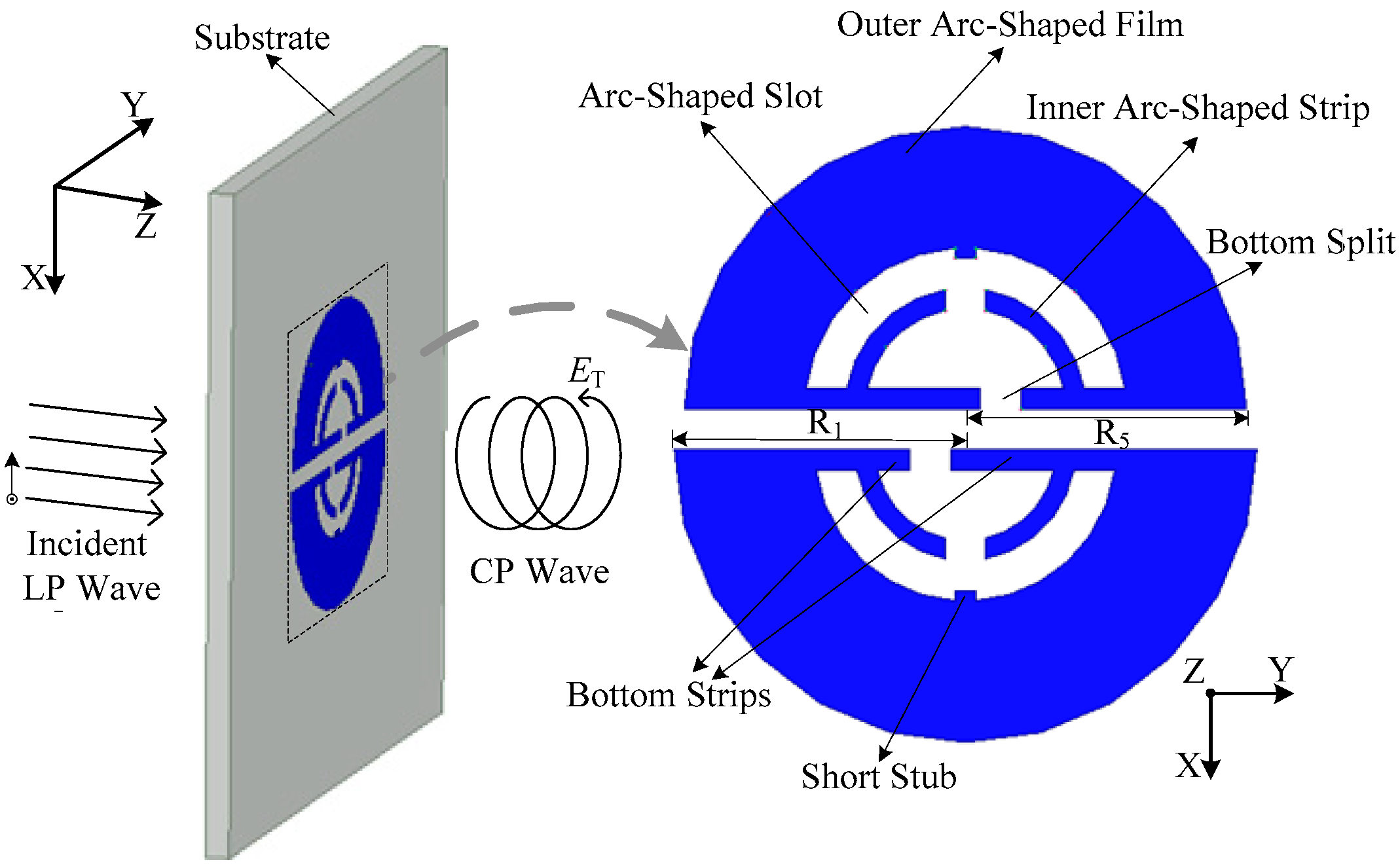 Sensors 18 01773 g002