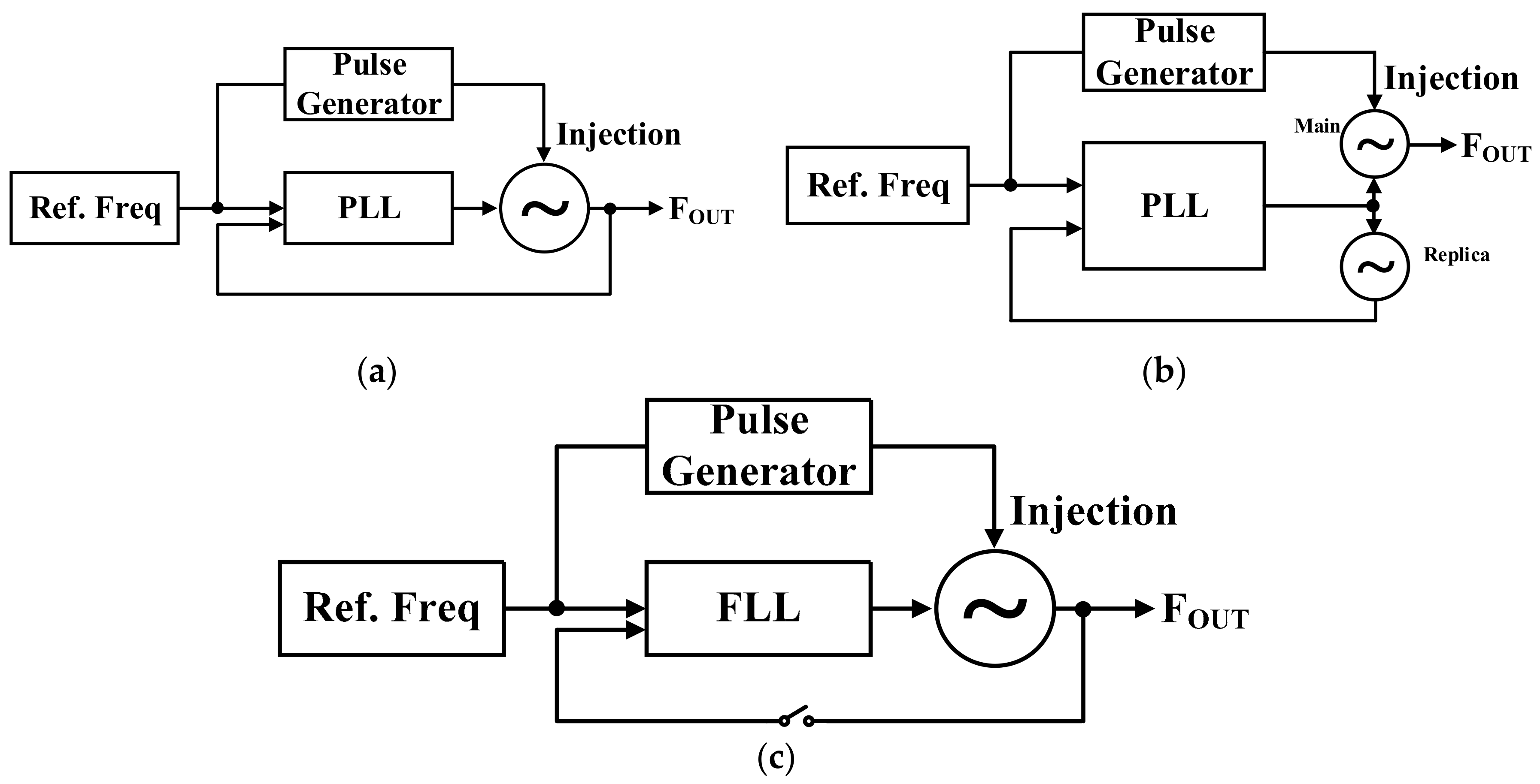 Sensors 18 01777 g004