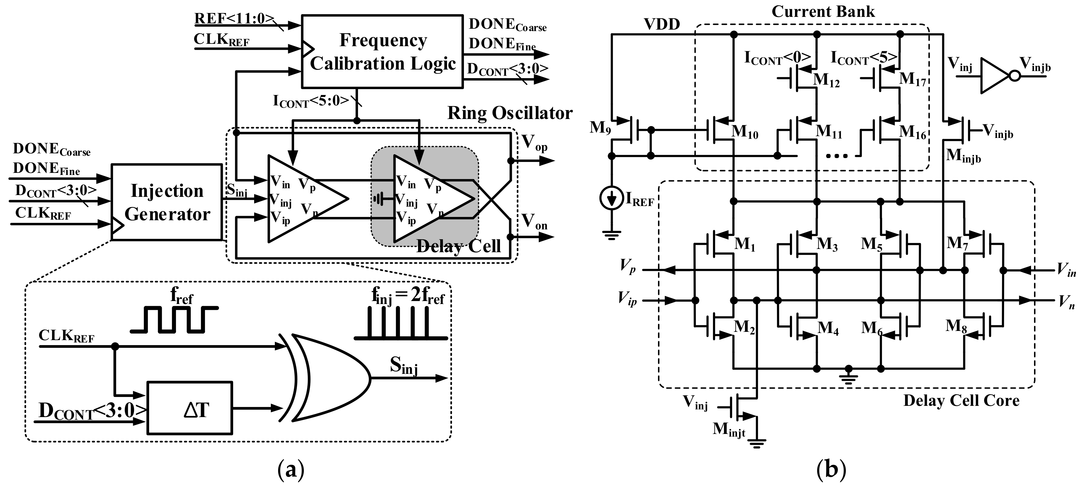 Sensors 18 01777 g005