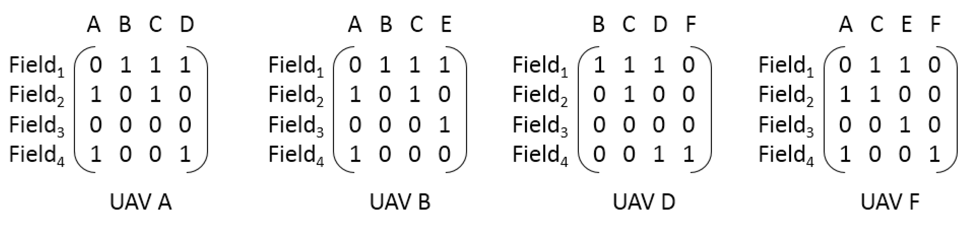 Sensors 18 01795 g011