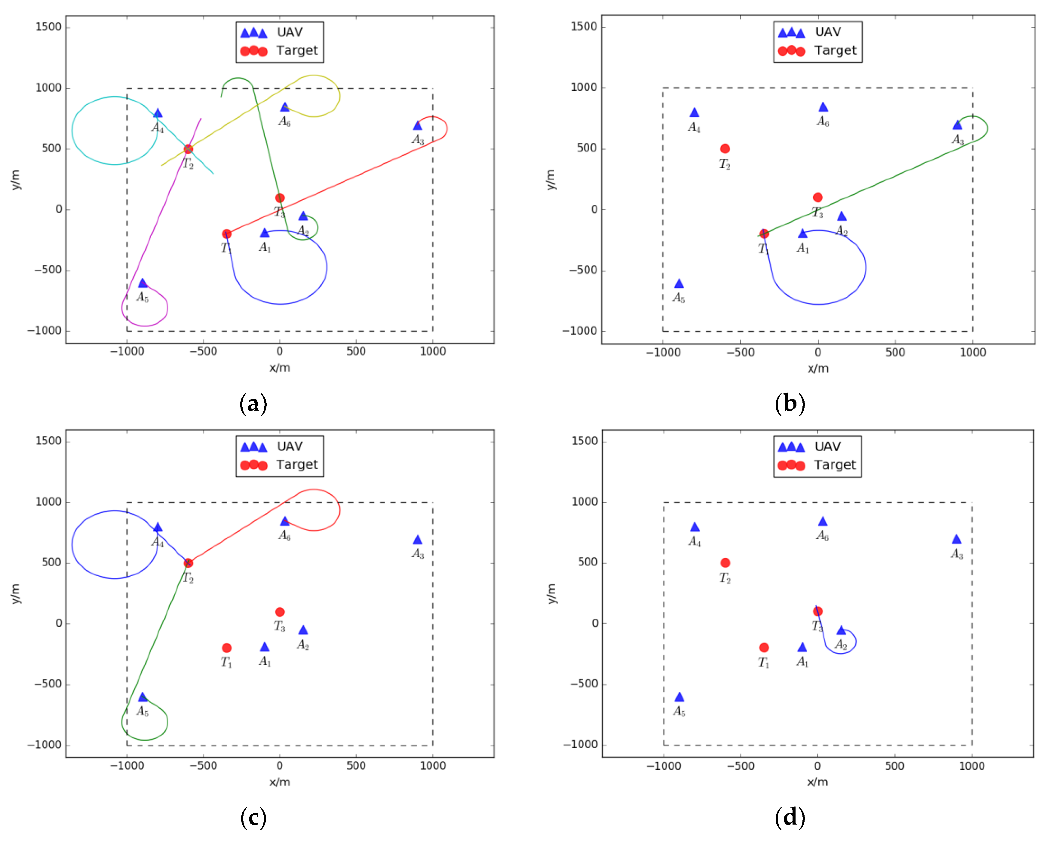Sensors 18 01795 g019