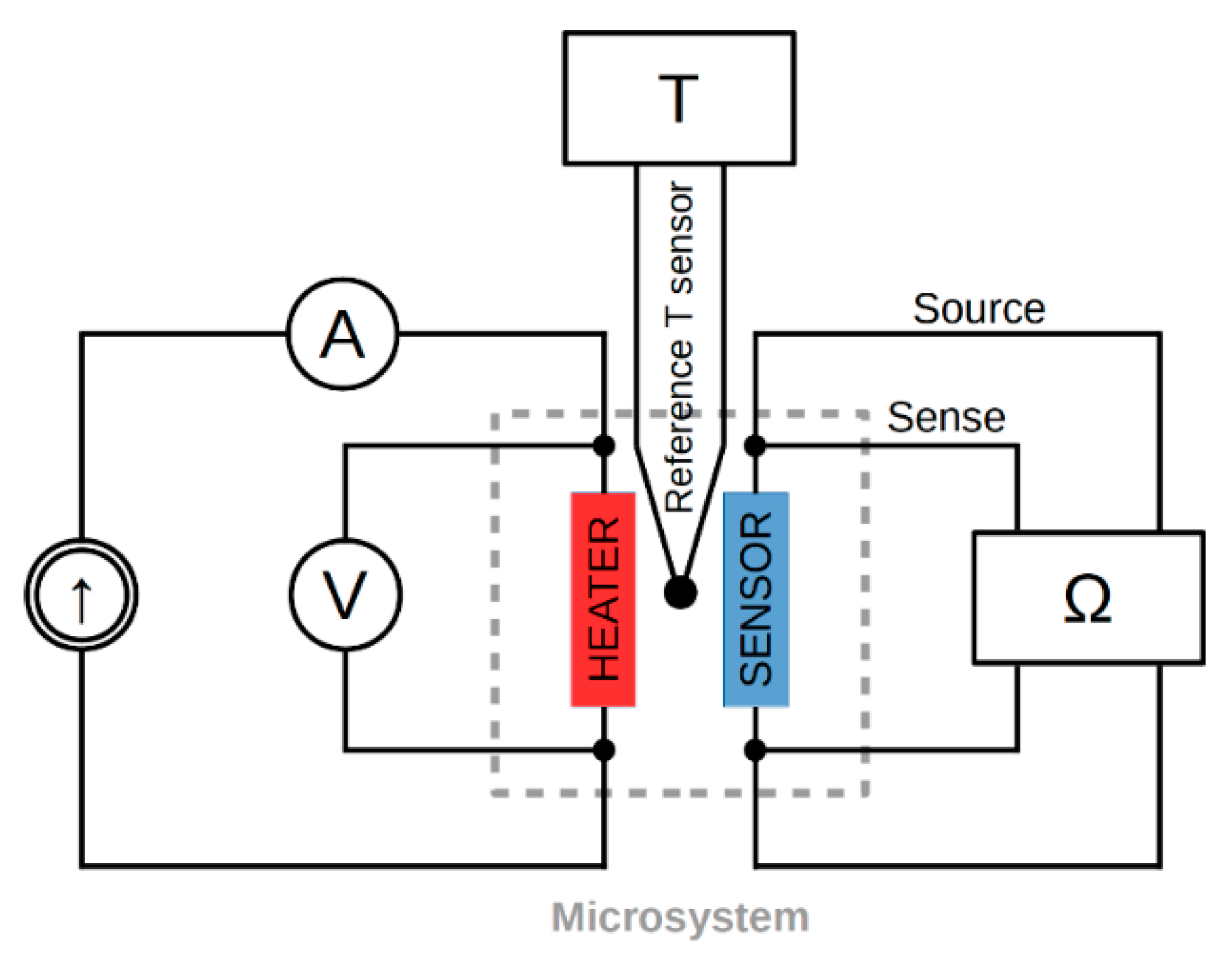 Sensors 18 01831 g005