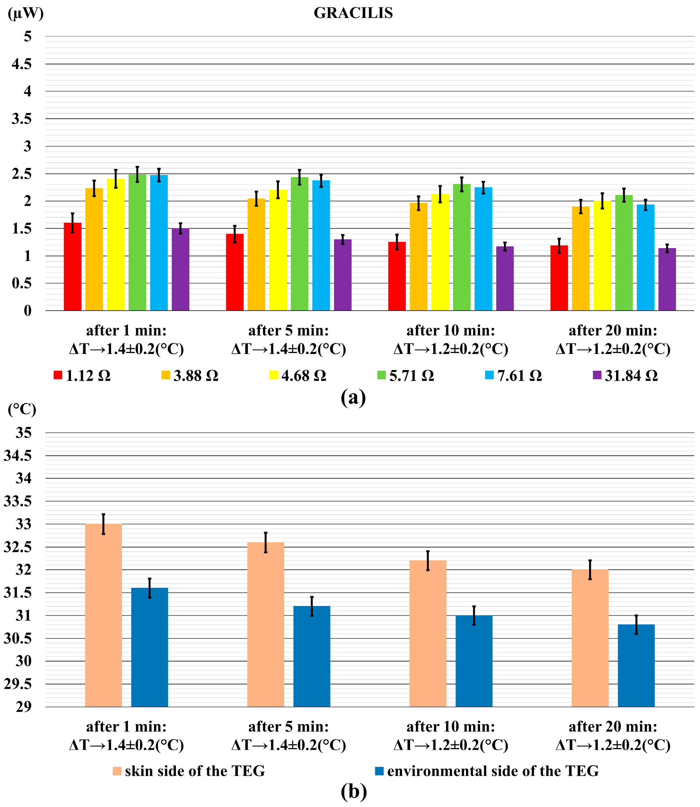 Sensors 18 01927 g006