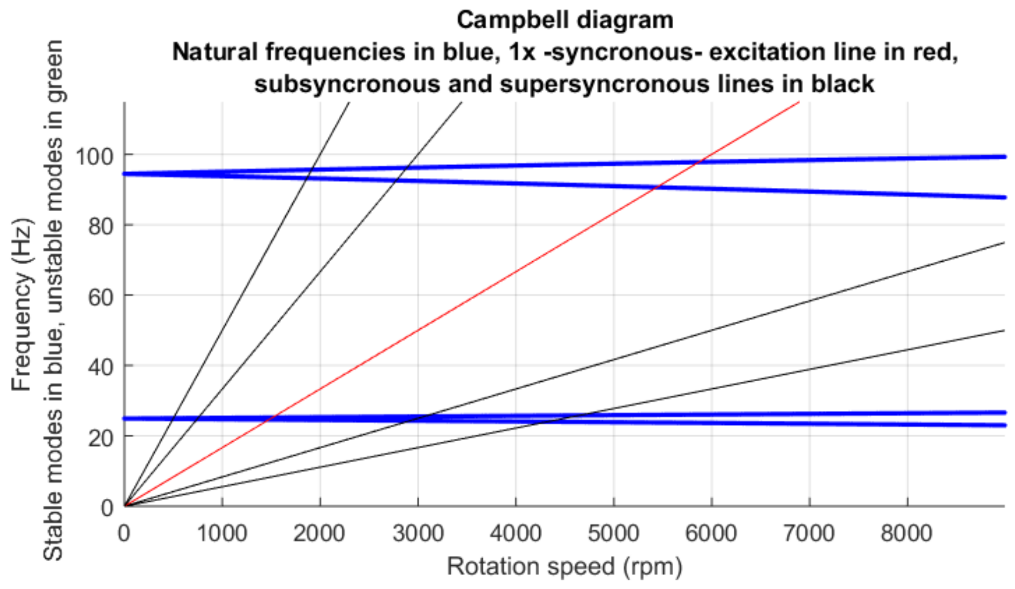 Sensors 18 01931 g006