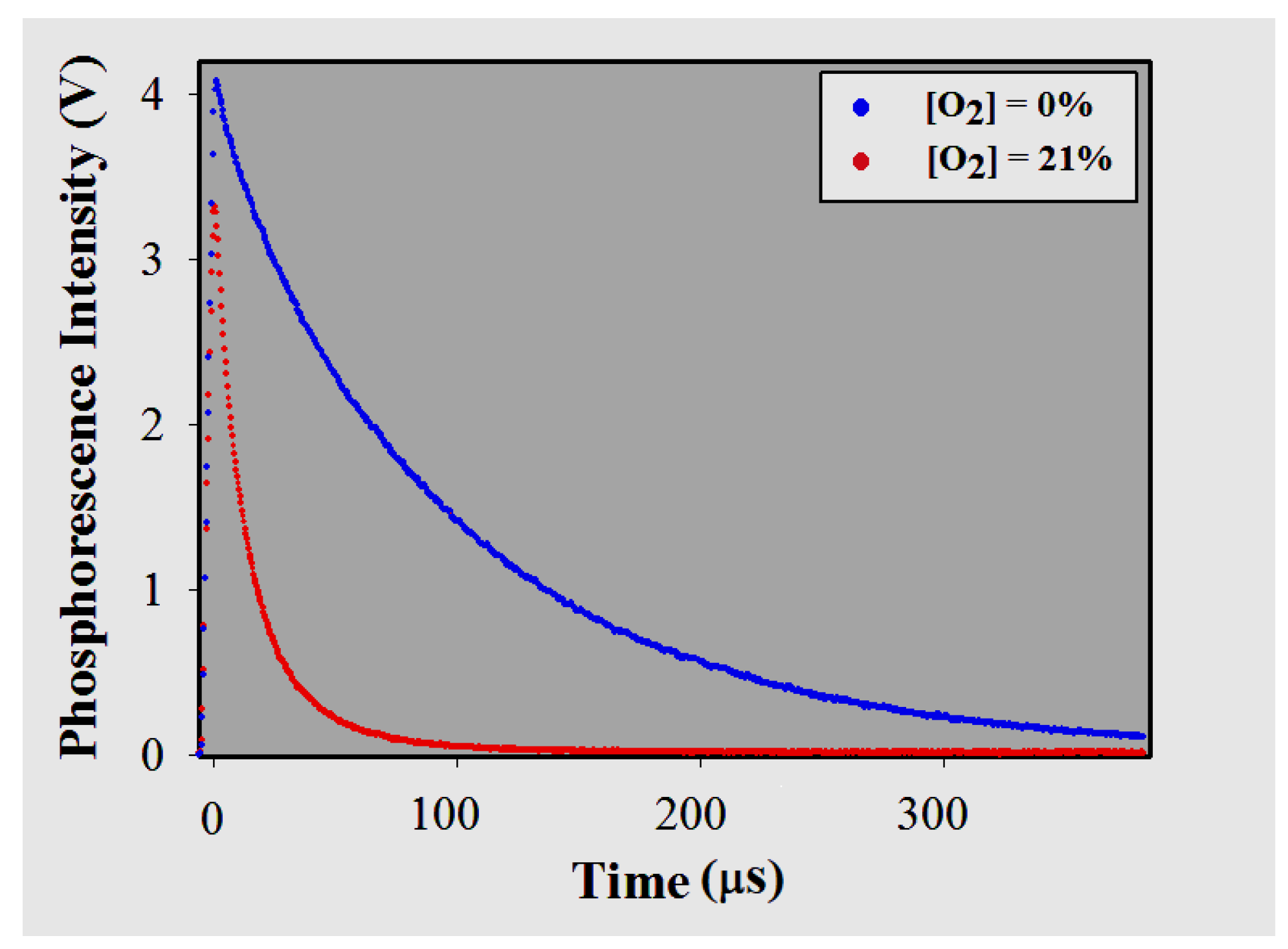 Sensors 18 01953 g006