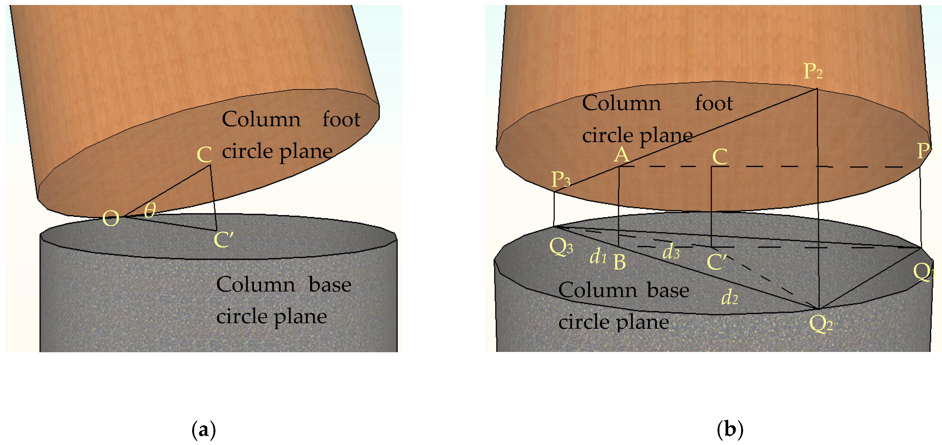 Sensors 18 01968 g005