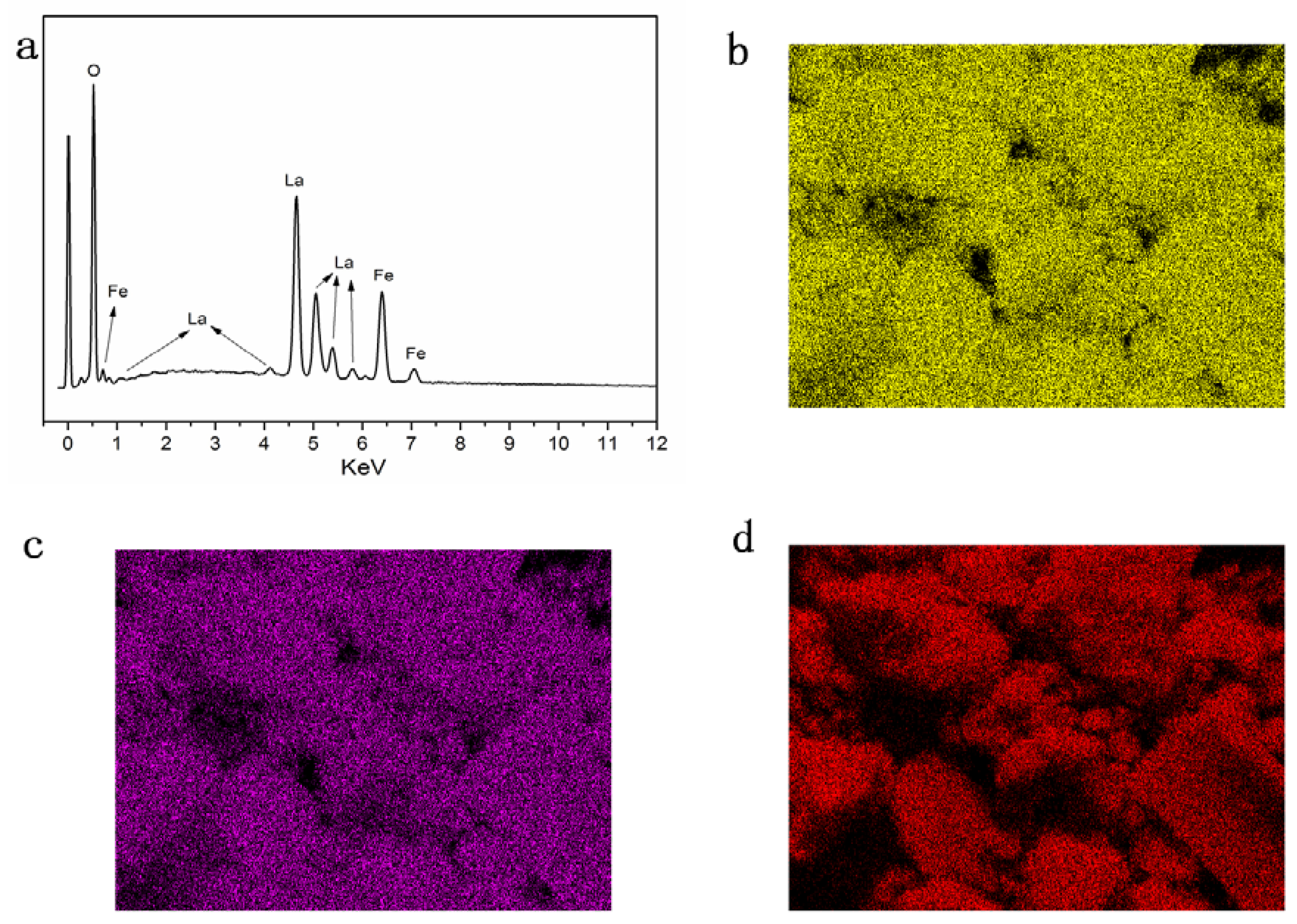 Sensors 18 01990 g003
