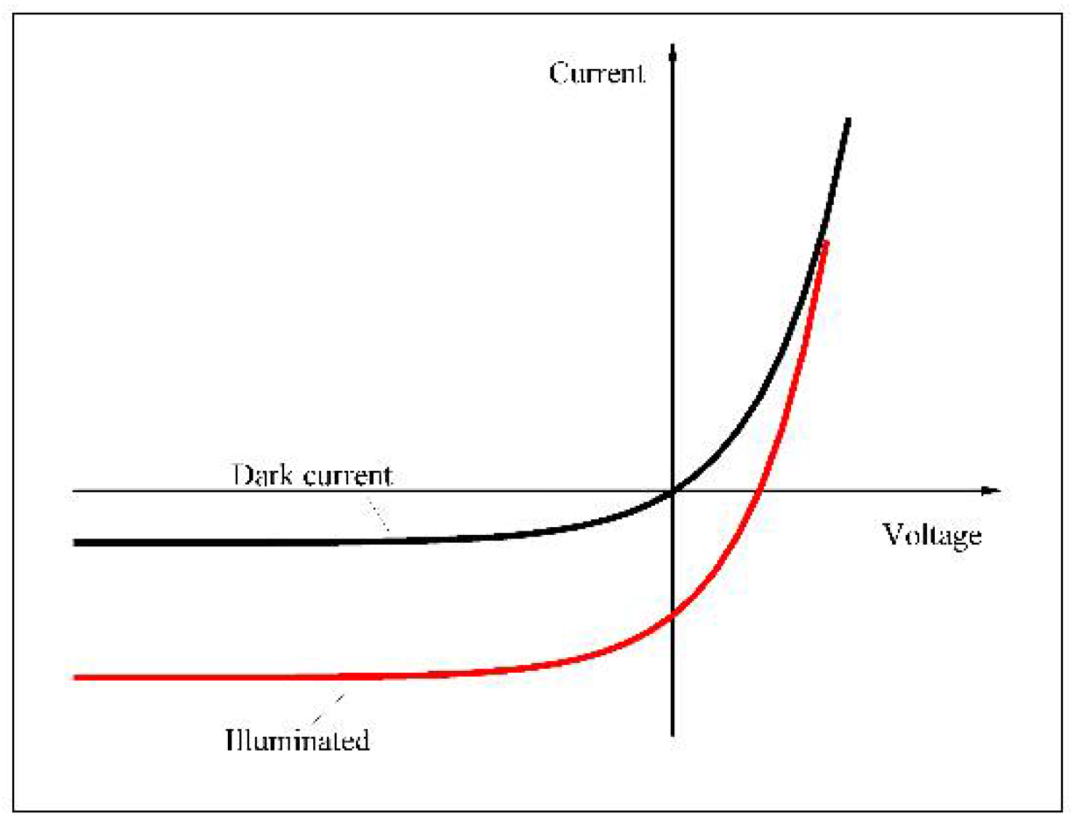 Sensors 18 02072 g006