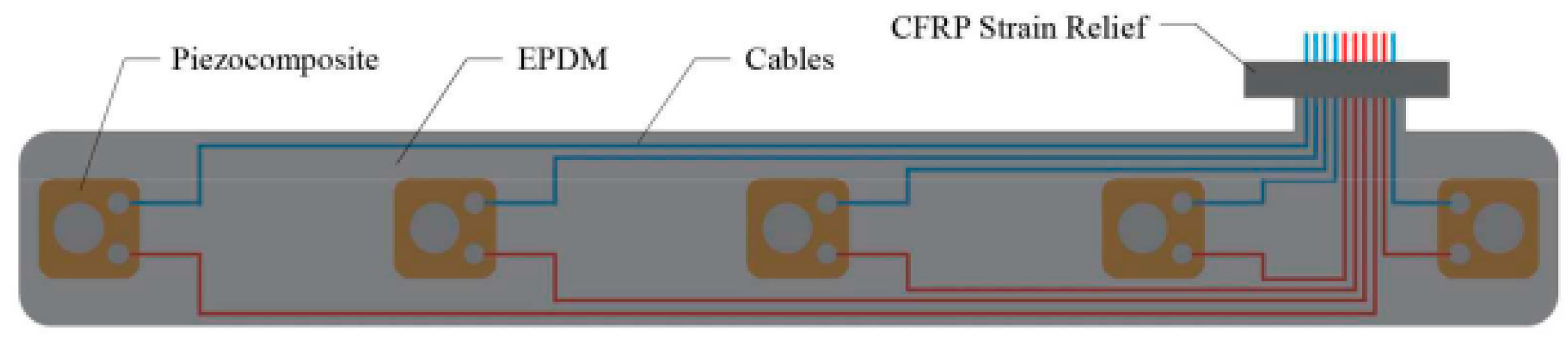 Sensors 18 02084 g002
