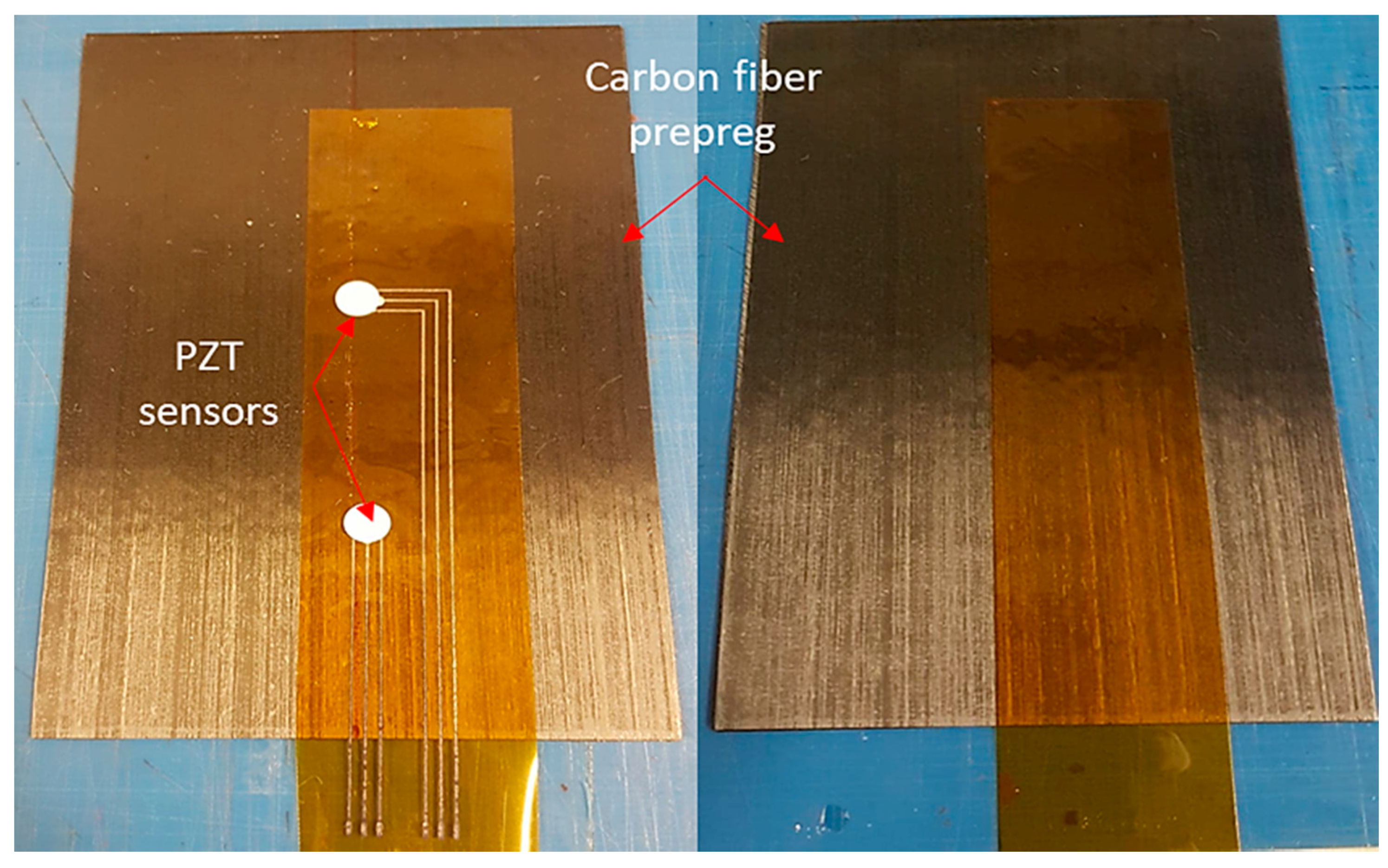 Sensors 18 02084 g014