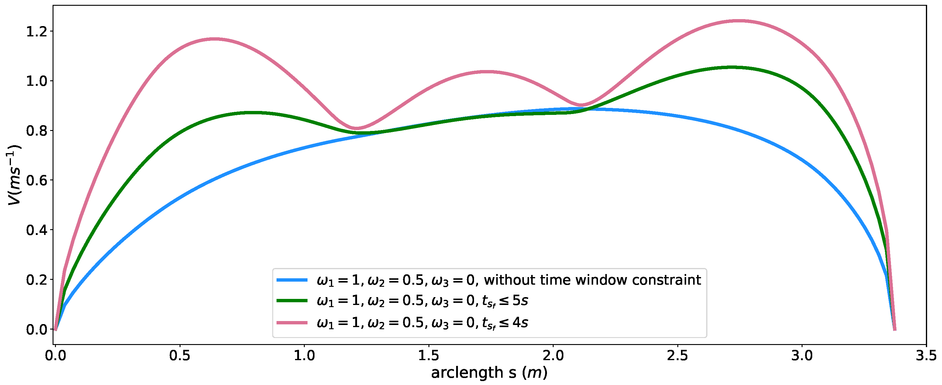 Sensors 18 02185 g011 Sensors 18 02185 g011