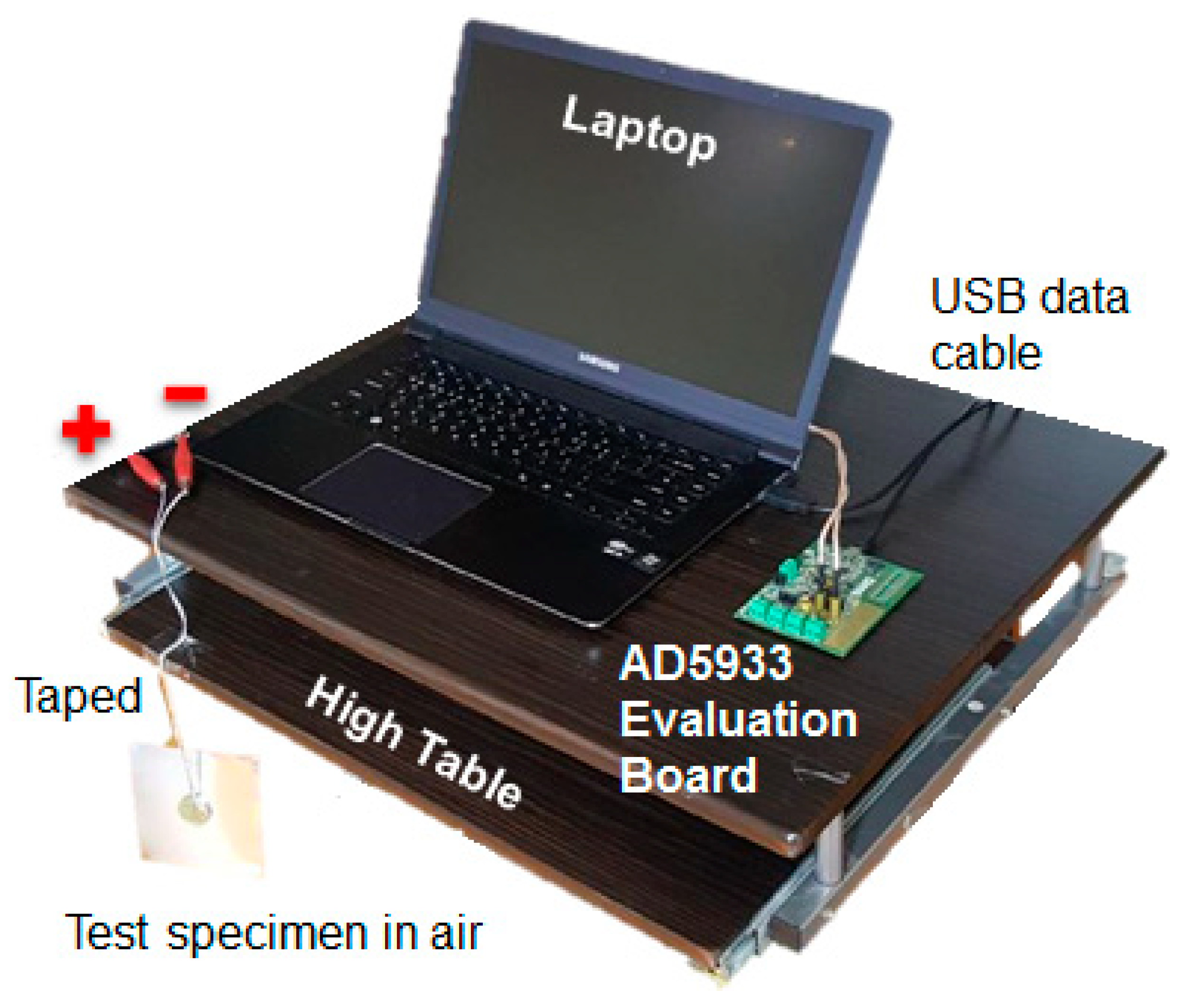 Sensors 18 02267 g001