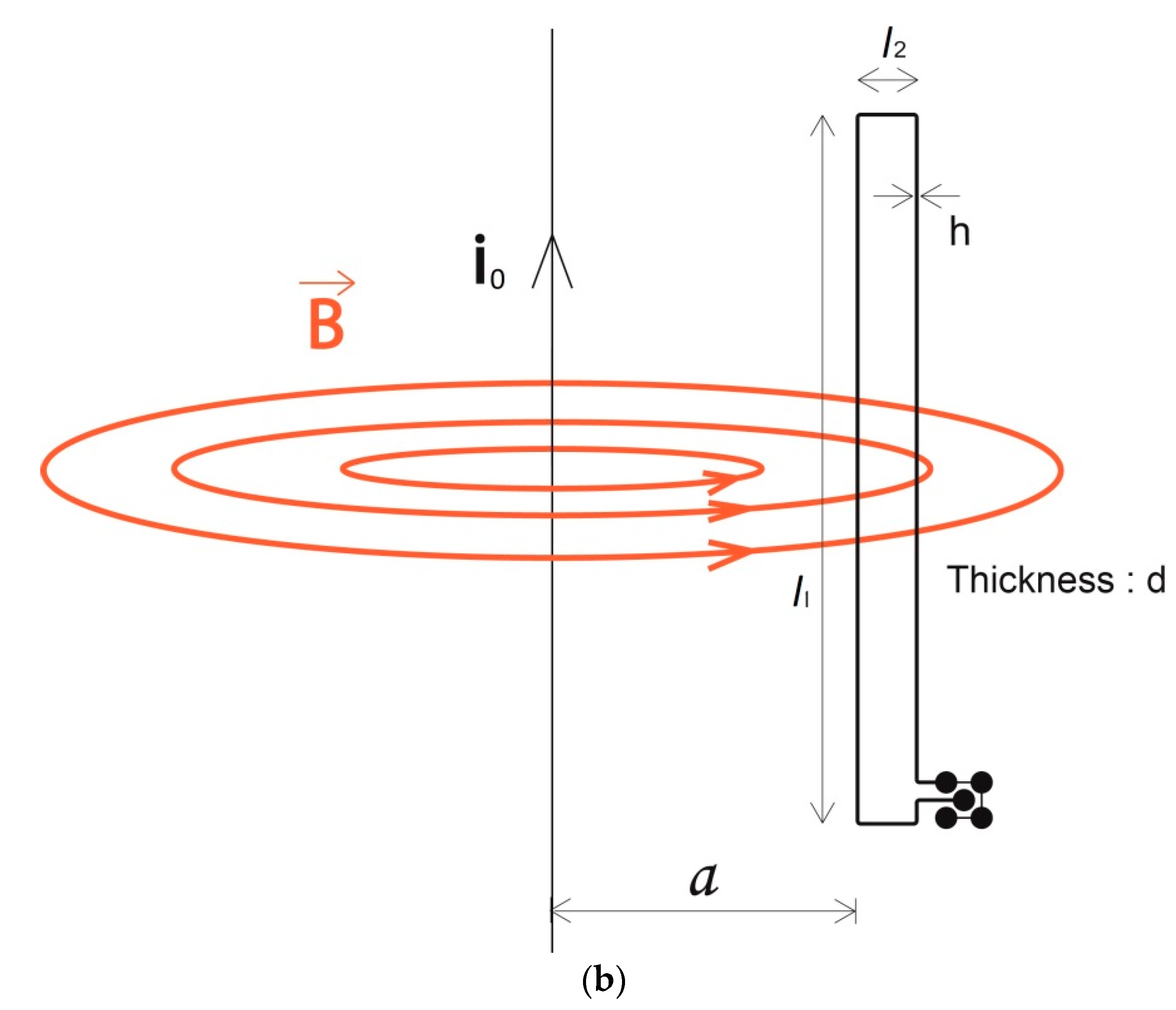 Sensors 18 02324 g001b Sensors 18 02324 g001b