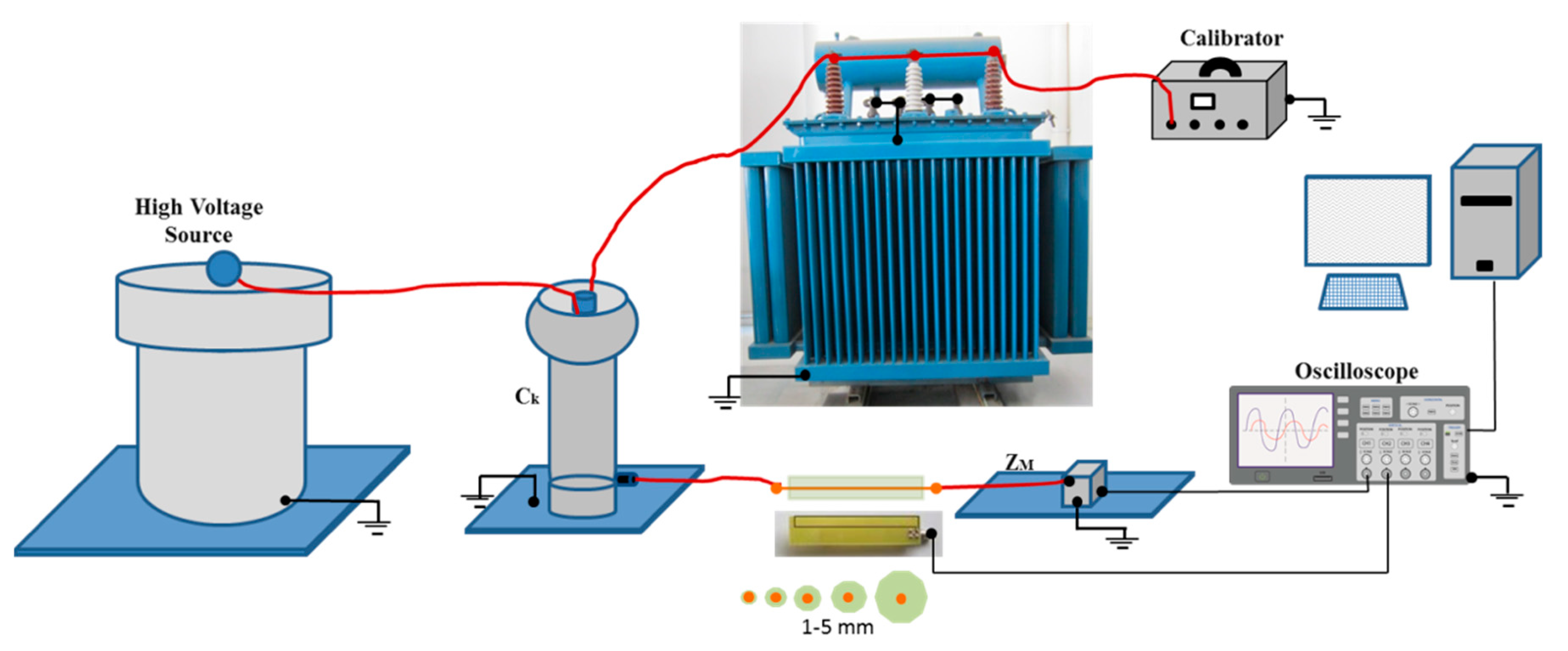 Sensors 18 02324 g012 Sensors 18 02324 g012