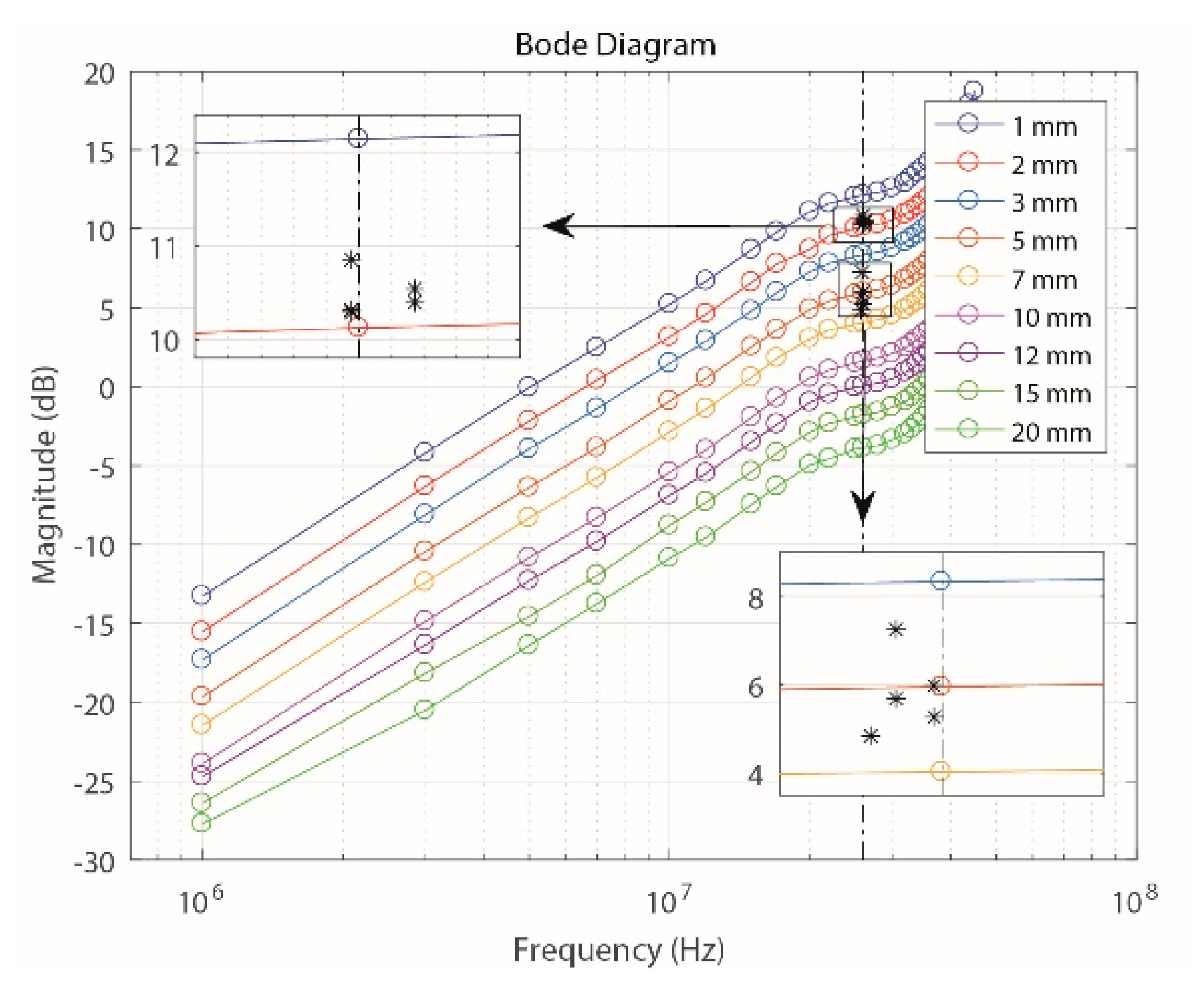Sensors 18 02324 g015 Sensors 18 02324 g015