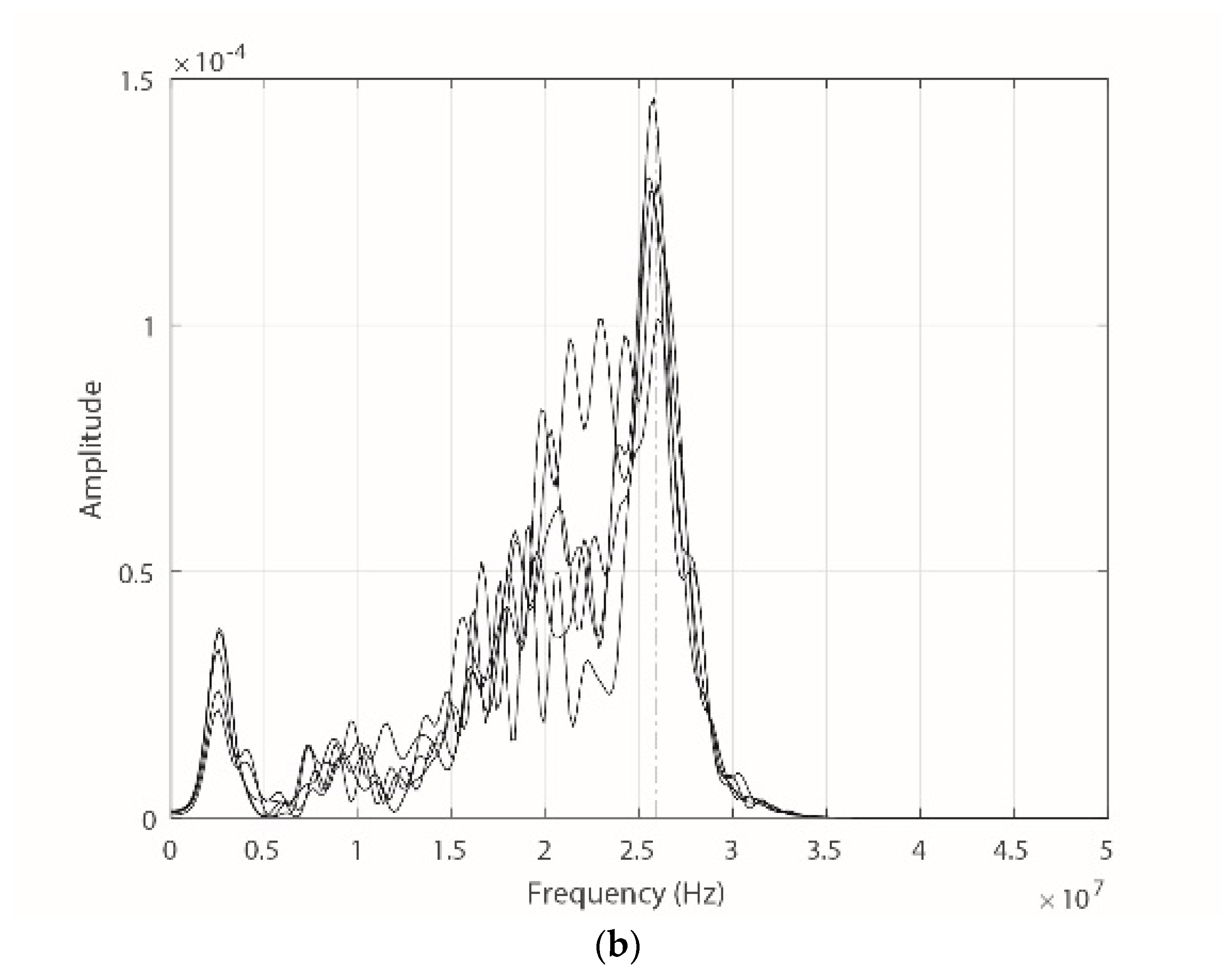 Sensors 18 02324 g016b Sensors 18 02324 g016b
