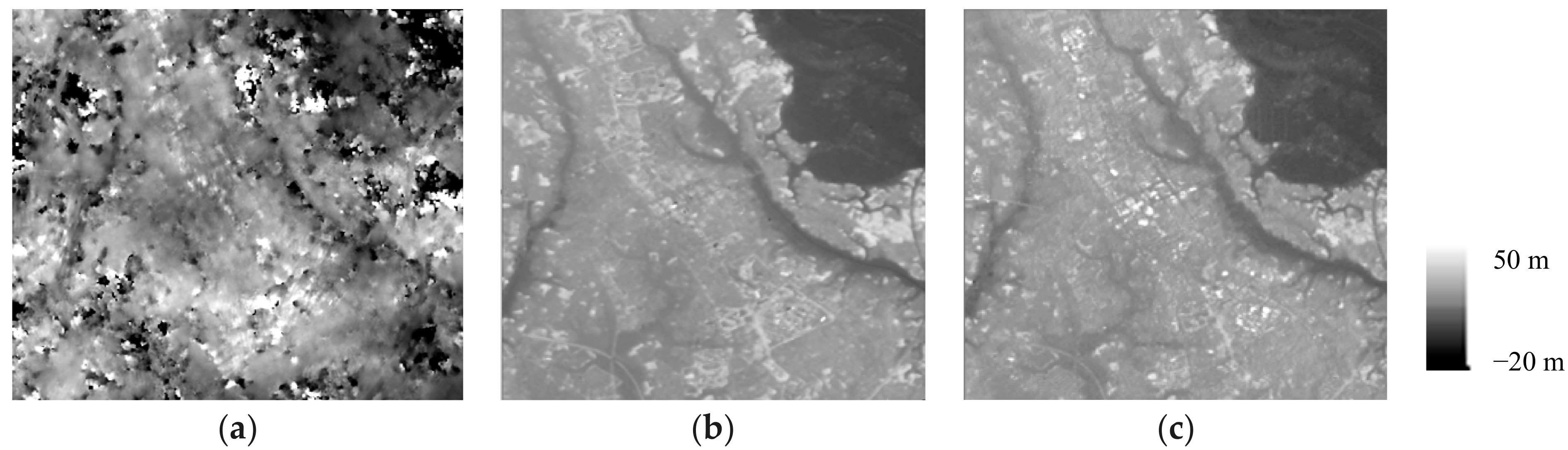 Sensors 18 02336 g004