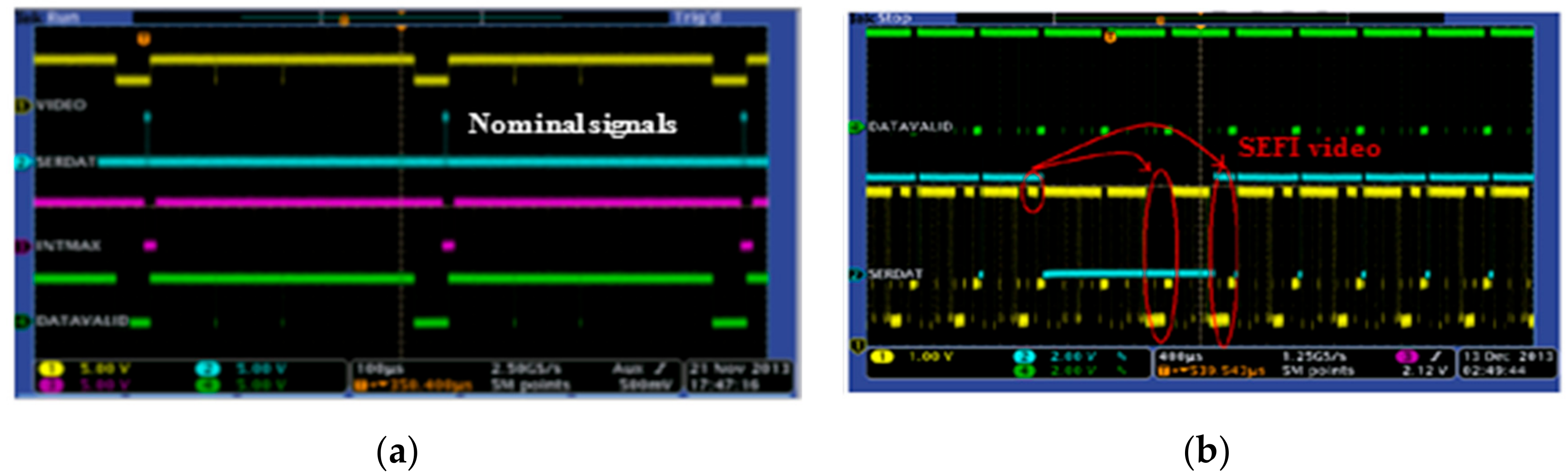 Sensors 18 02338 g003