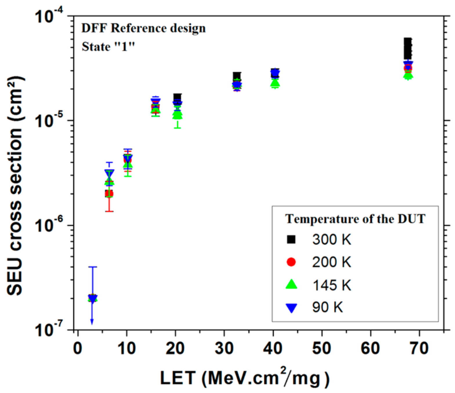 Sensors 18 02338 g005