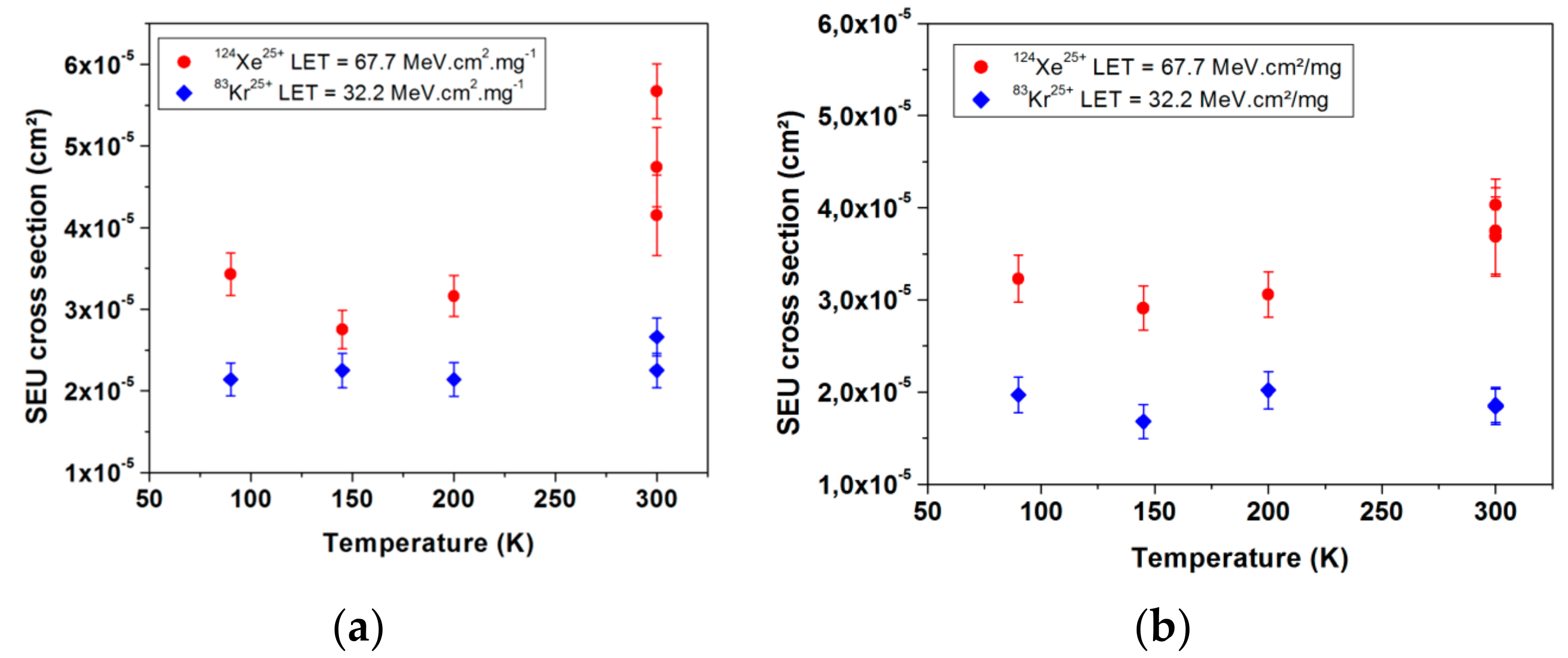 Sensors 18 02338 g006
