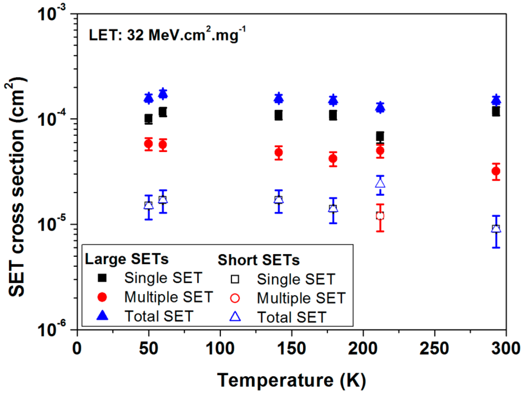 Sensors 18 02338 g007