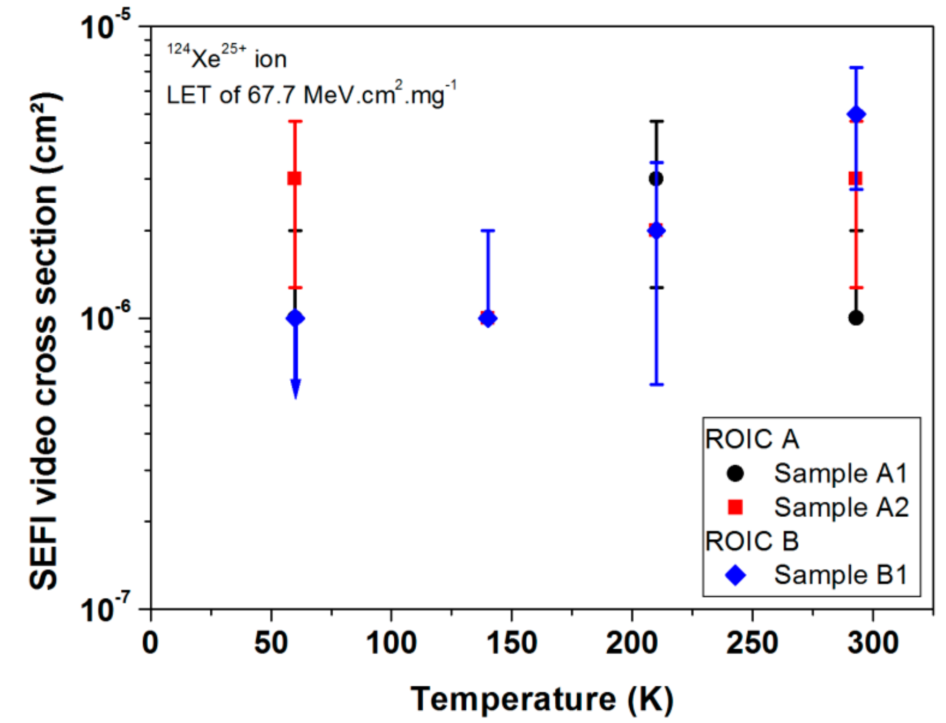 Sensors 18 02338 g008