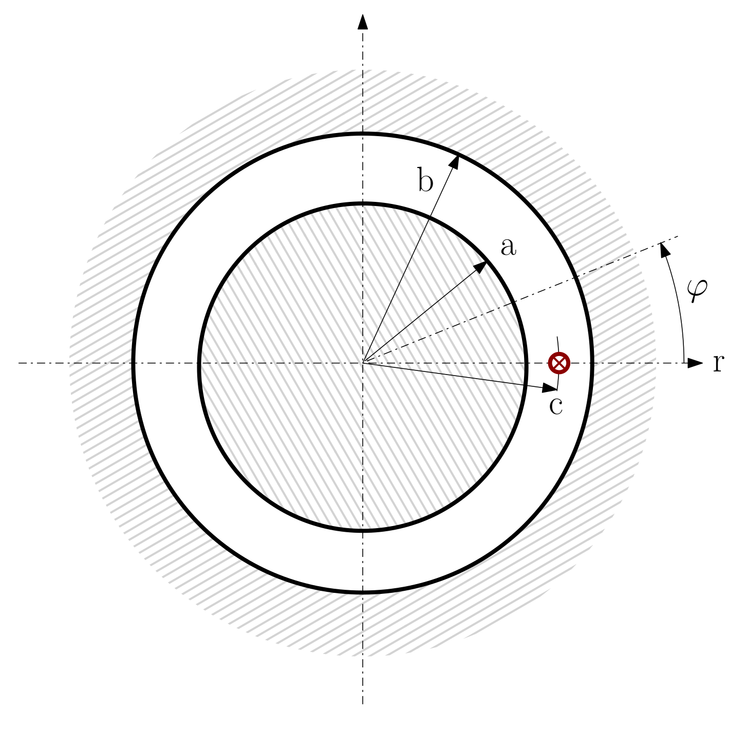 Sensors 18 02340 g003