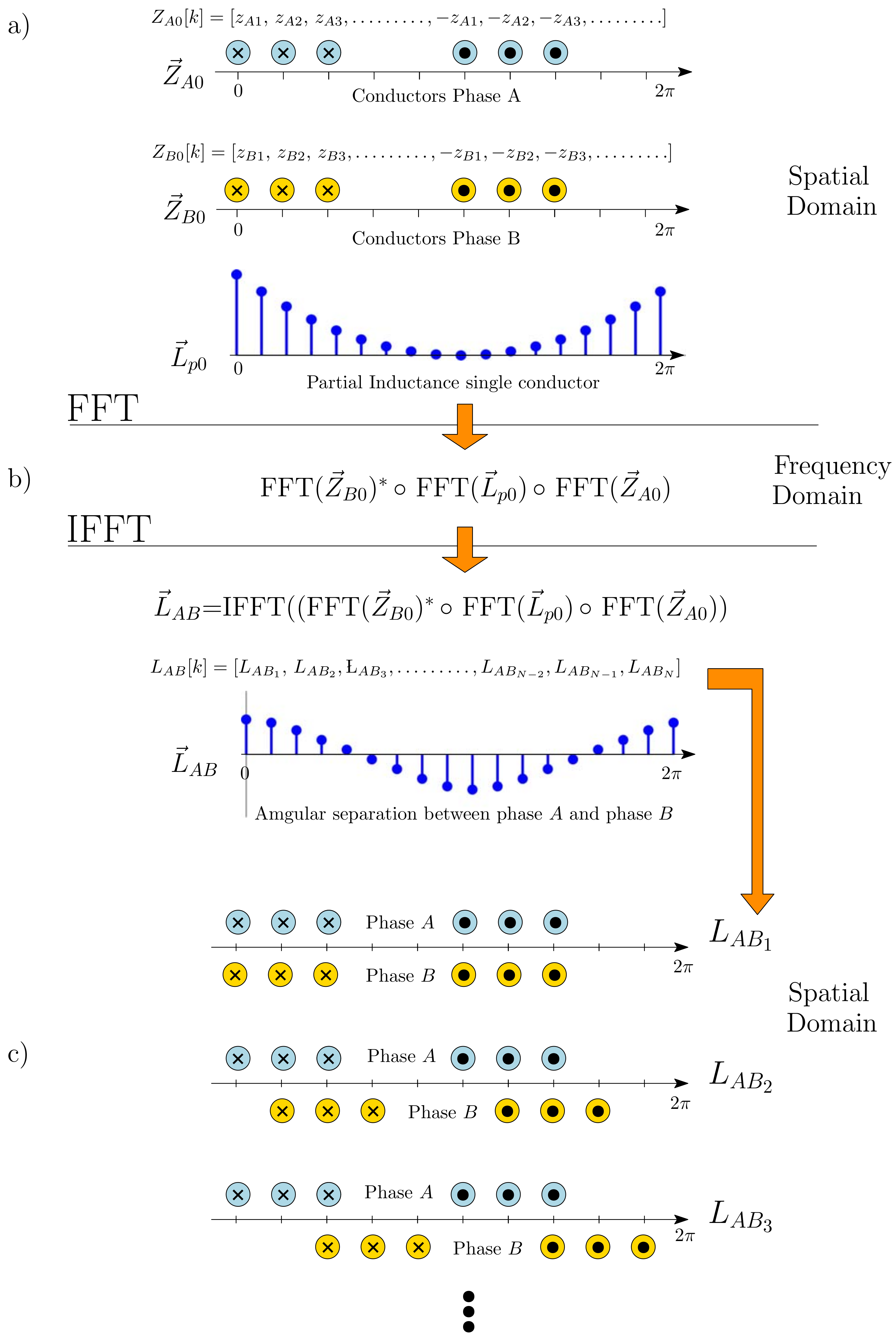 Sensors 18 02340 g006