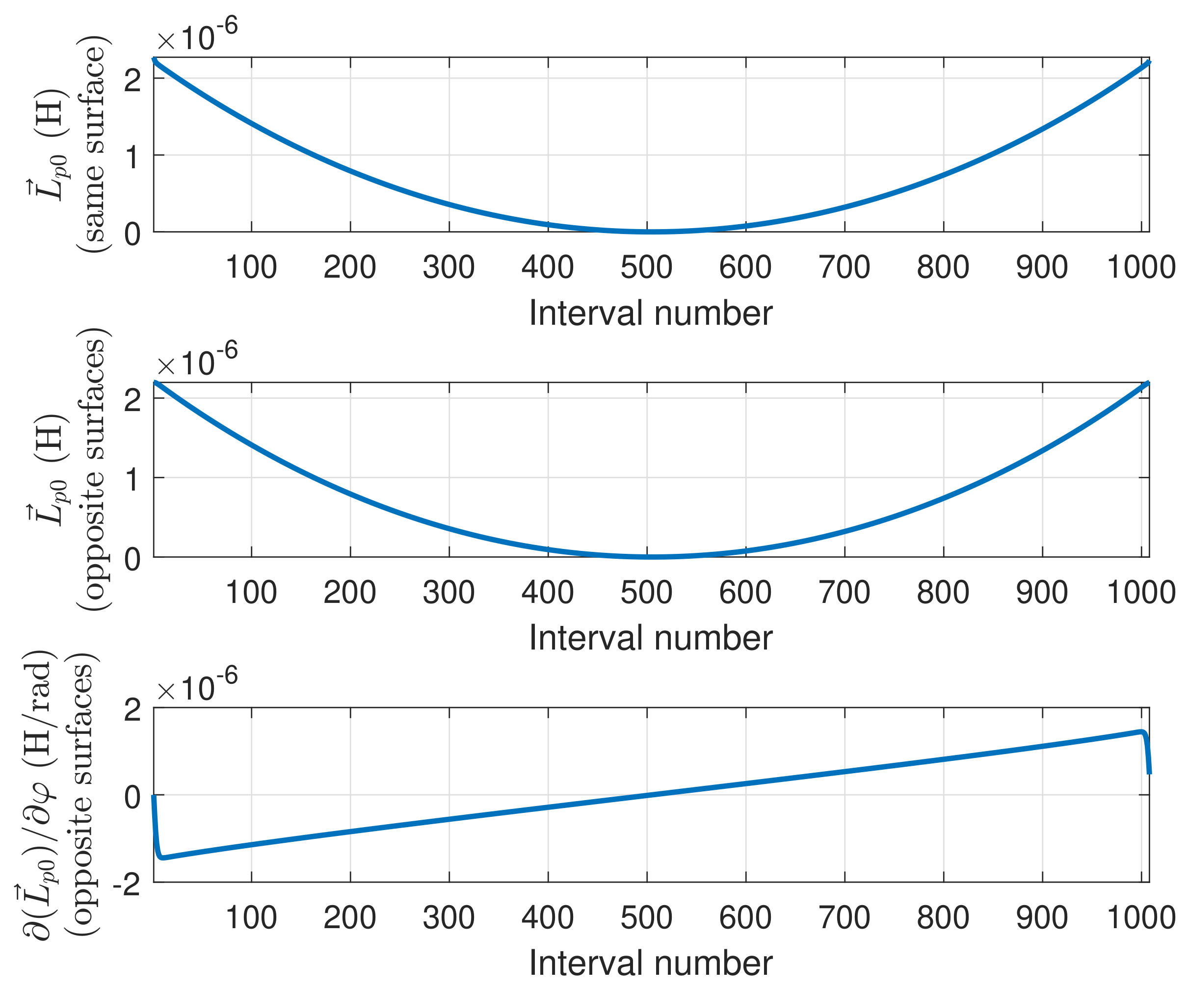 Sensors 18 02340 g011