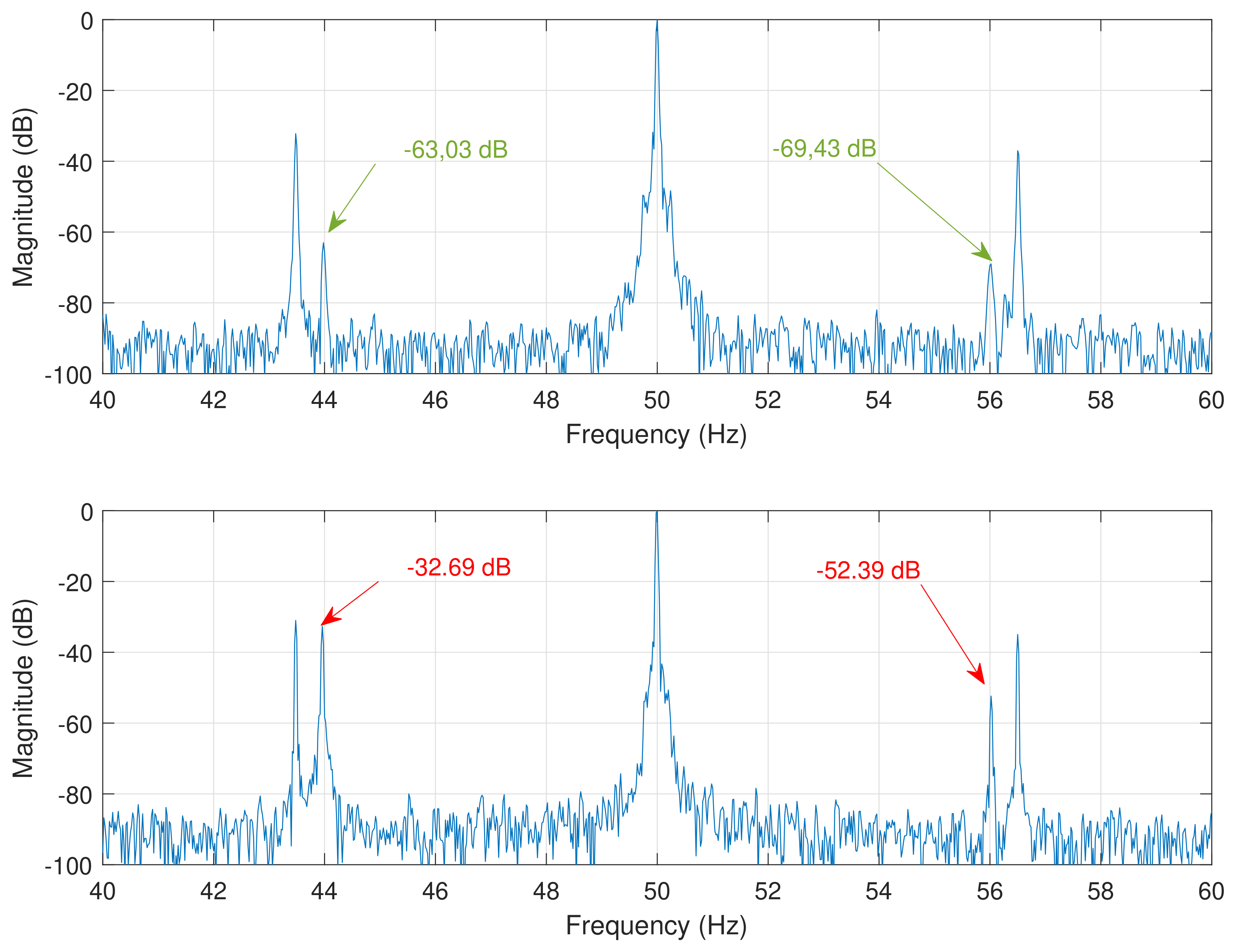 Sensors 18 02340 g014