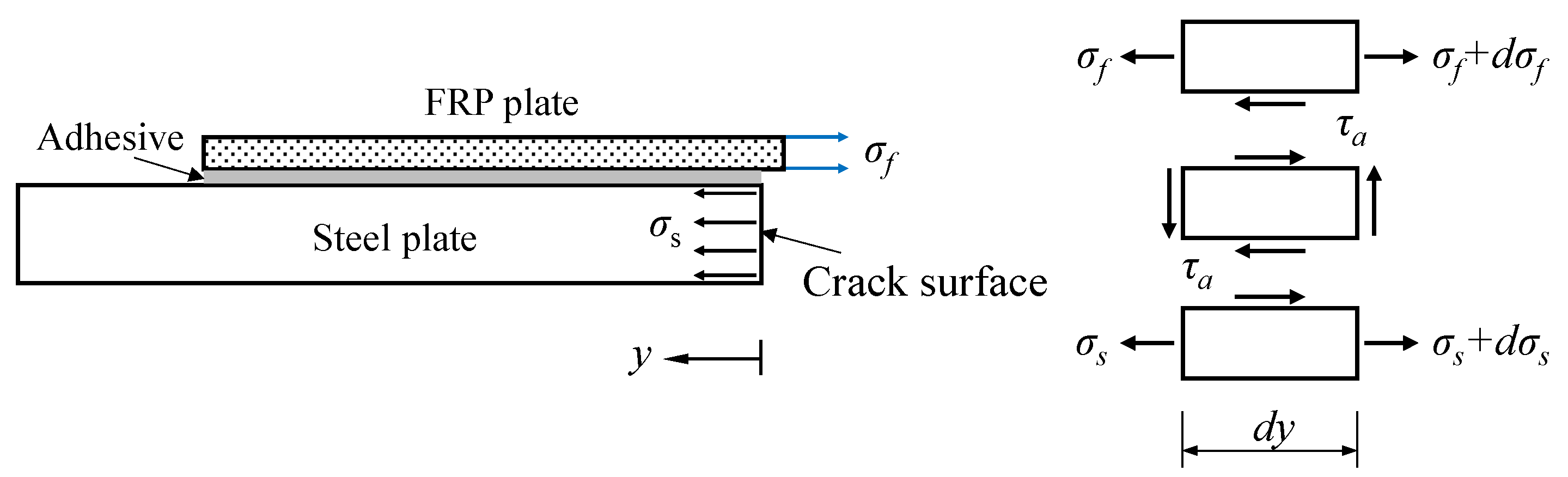 Sensors 18 02356 g003