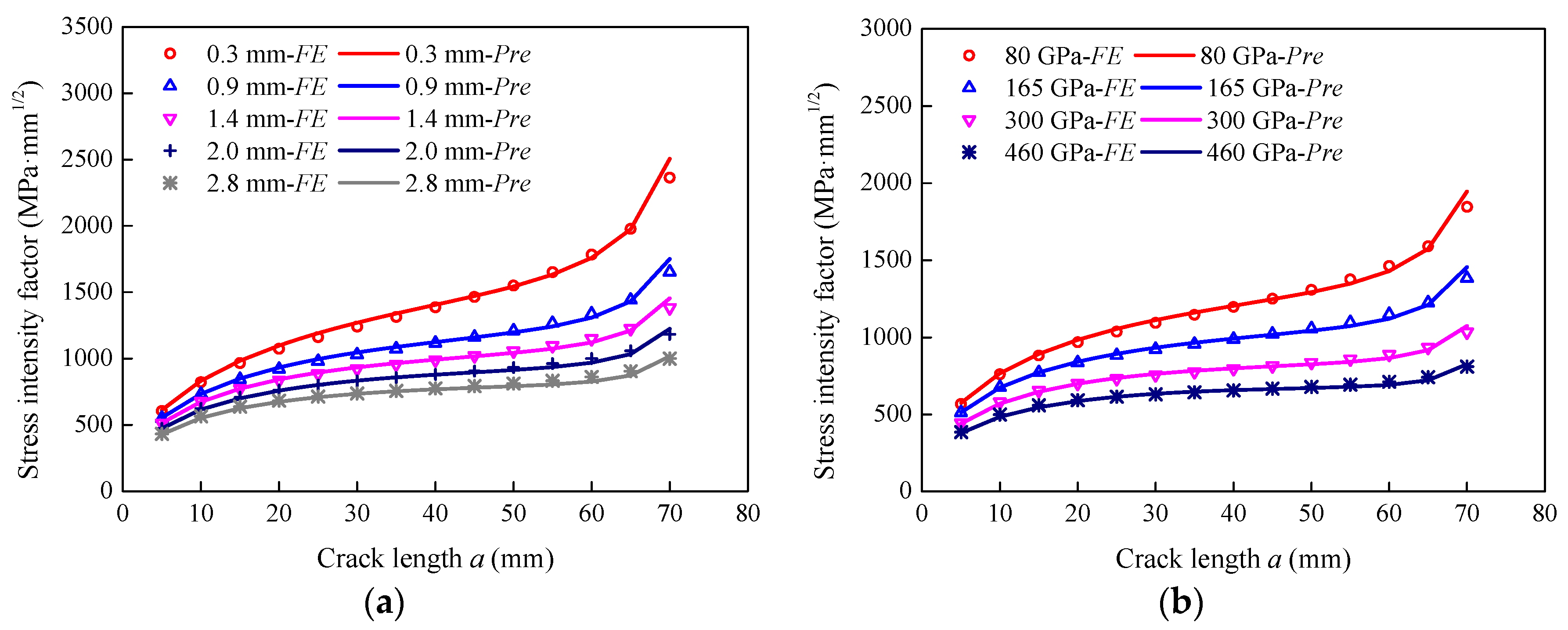 Sensors 18 02356 g014a