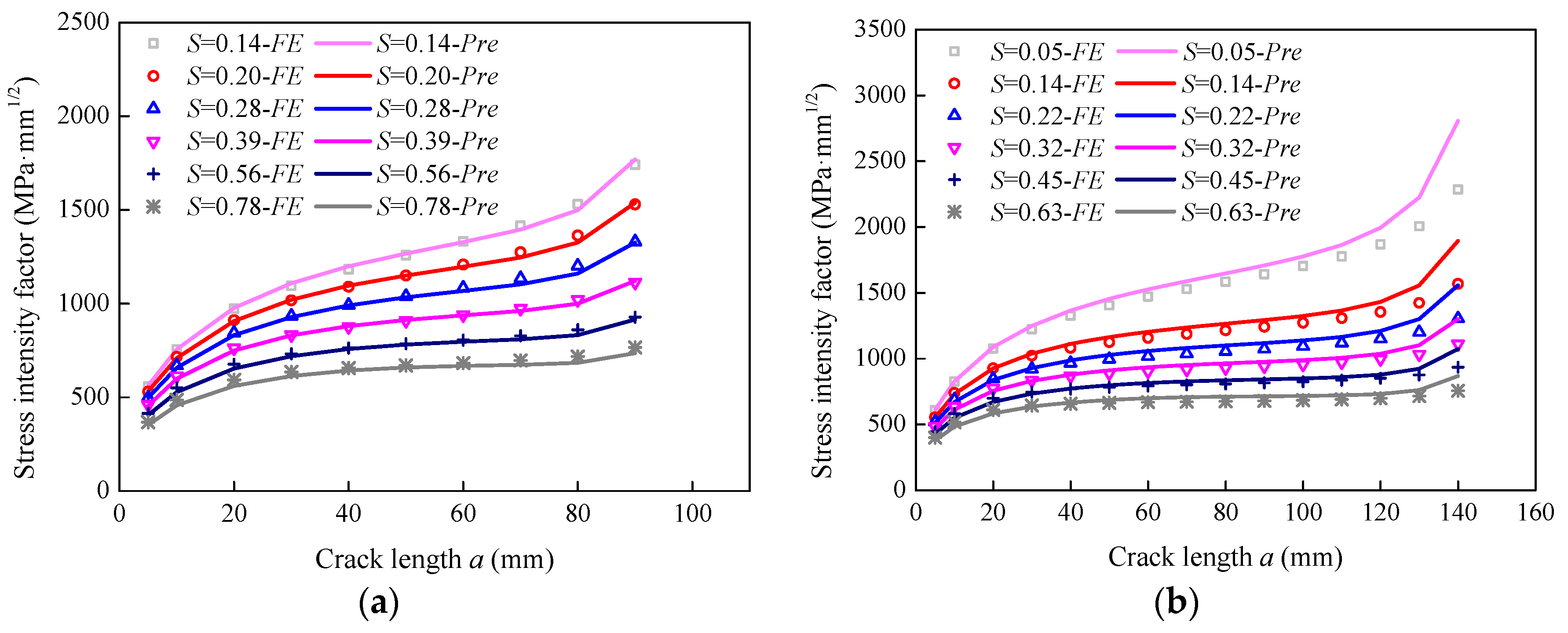 Sensors 18 02356 g015
