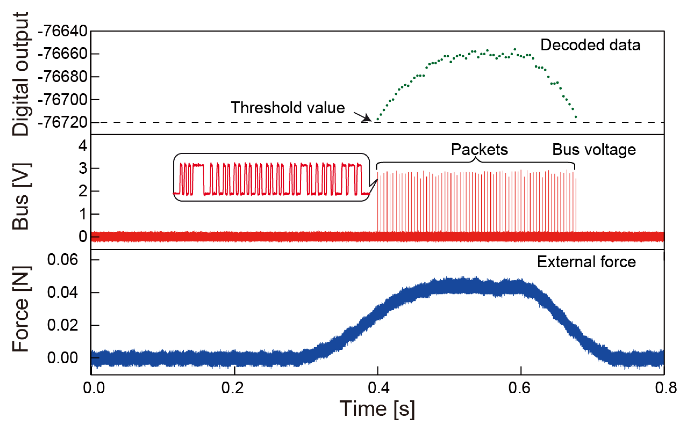 Sensors 18 02374 g009