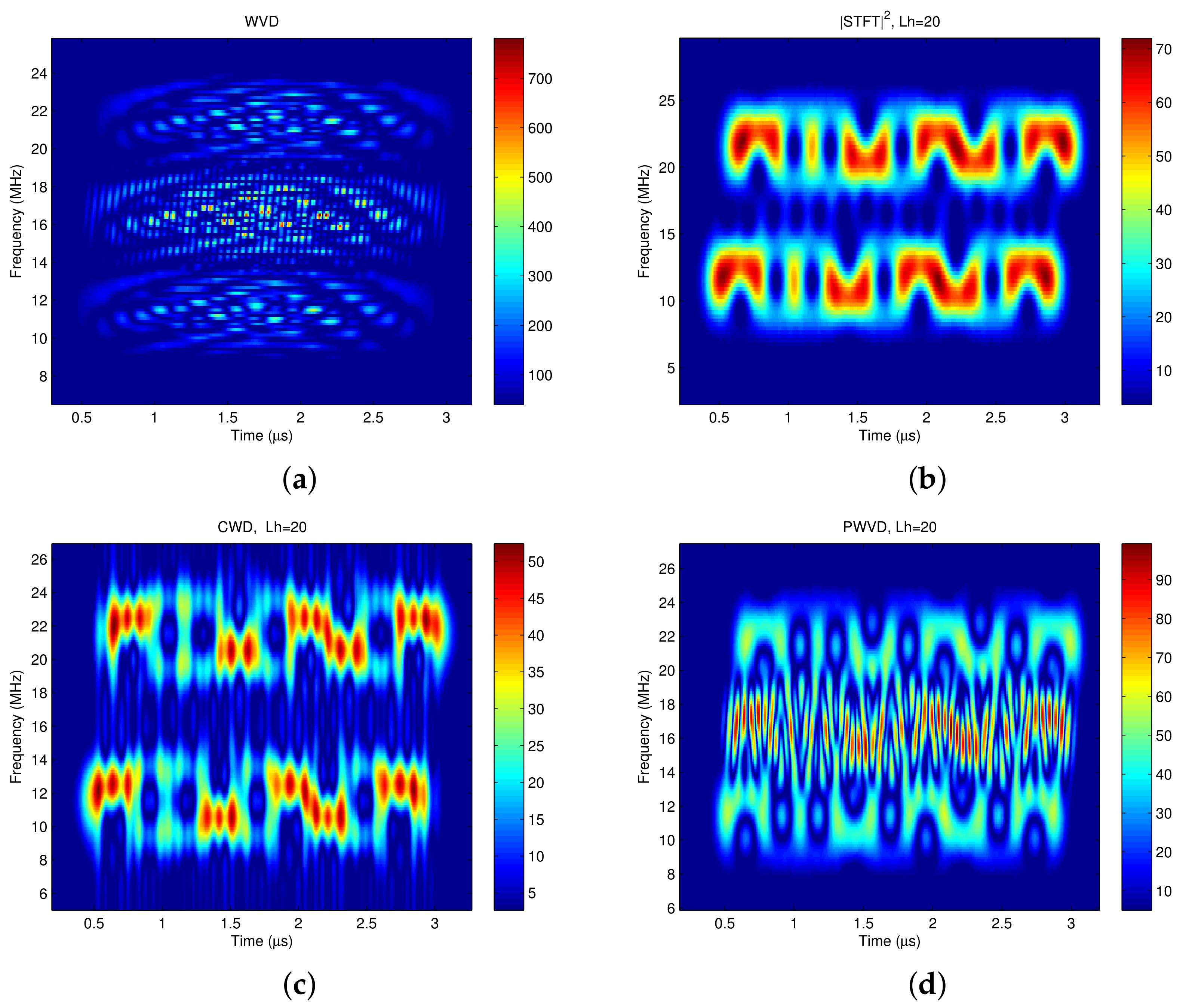 Sensors 18 02378 g001