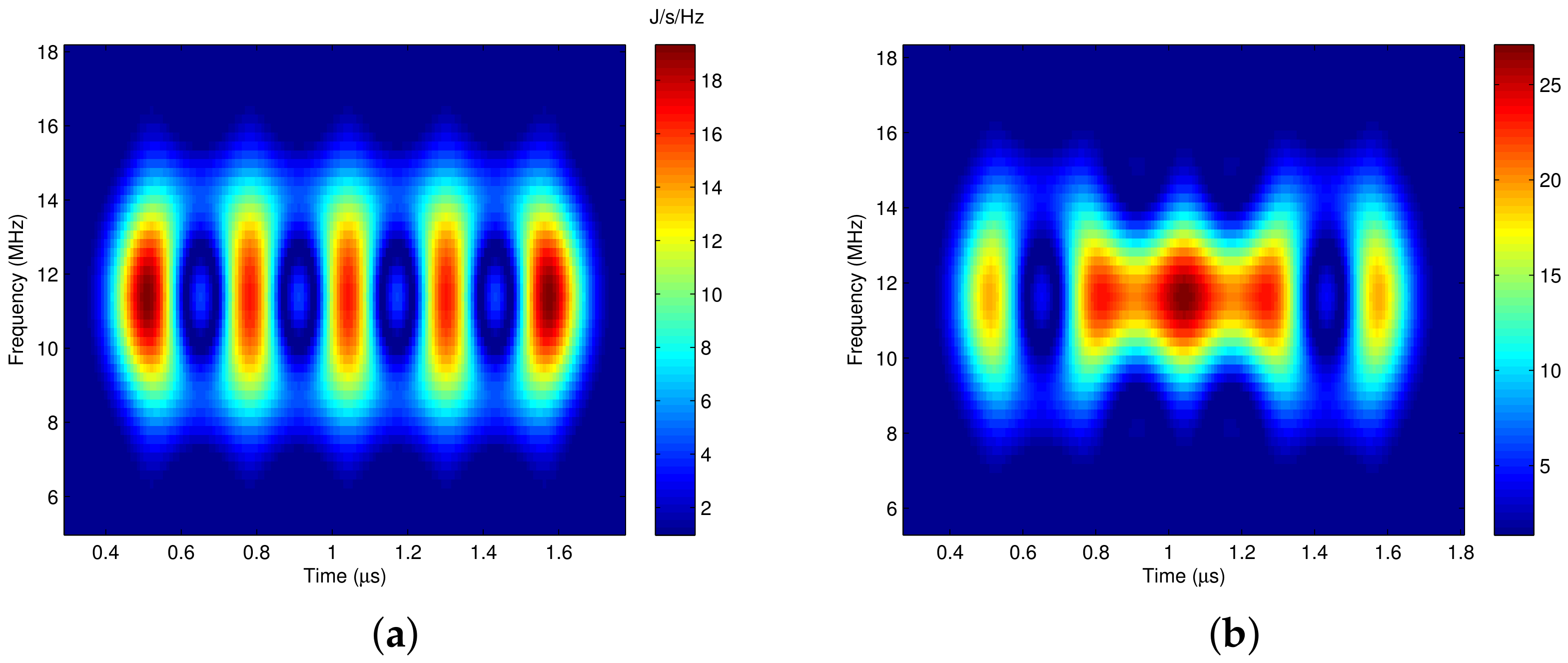 Sensors 18 02378 g004