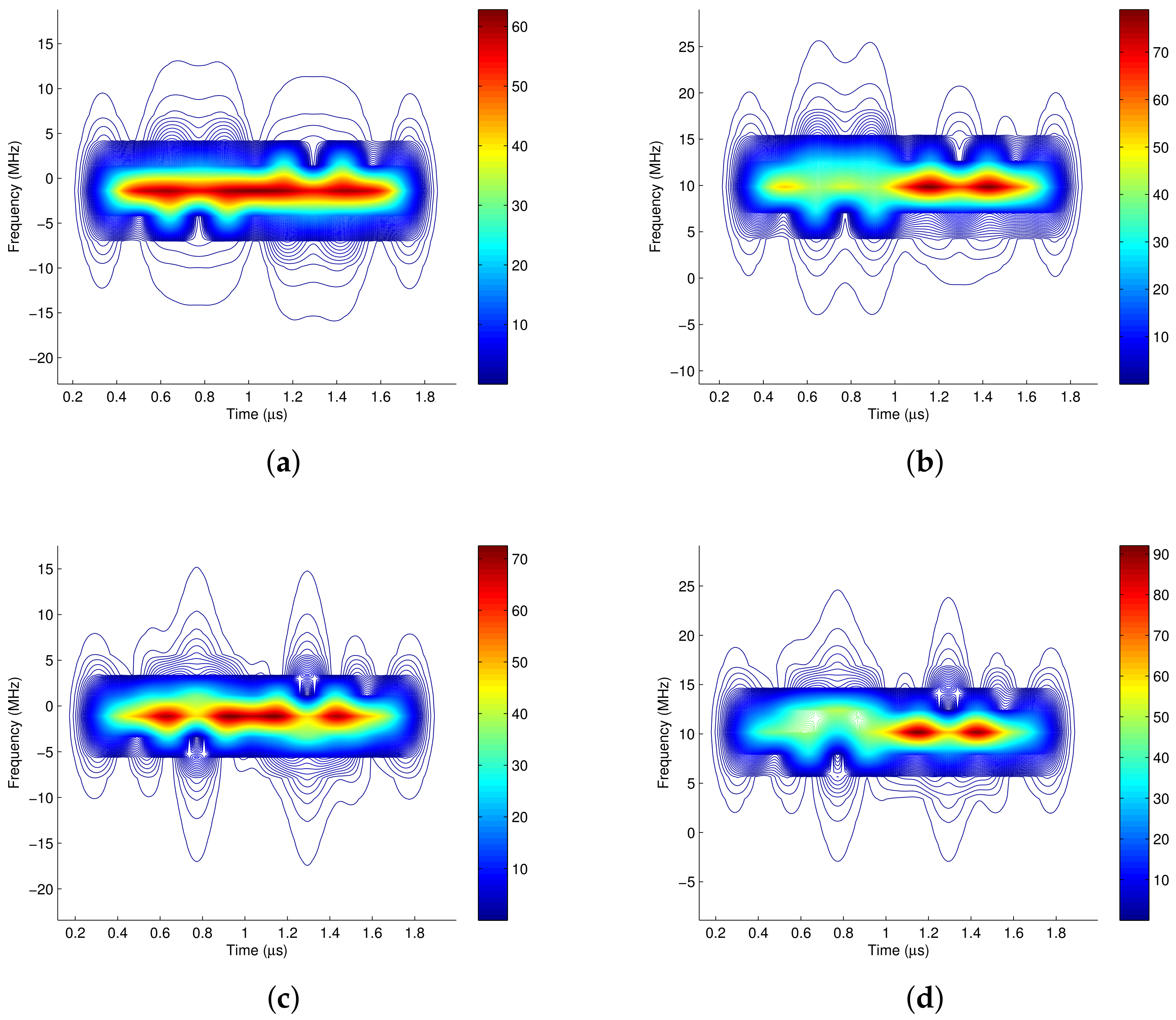 Sensors 18 02378 g007