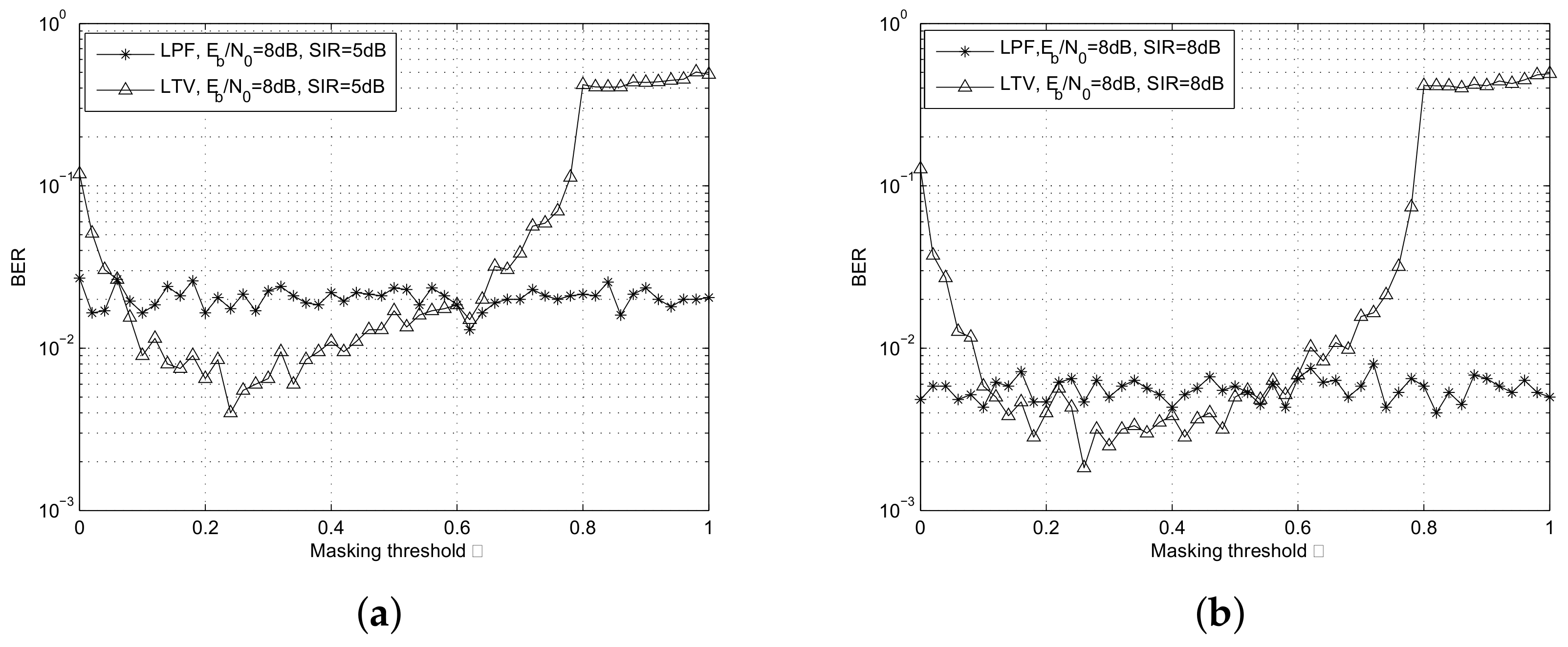Sensors 18 02378 g011