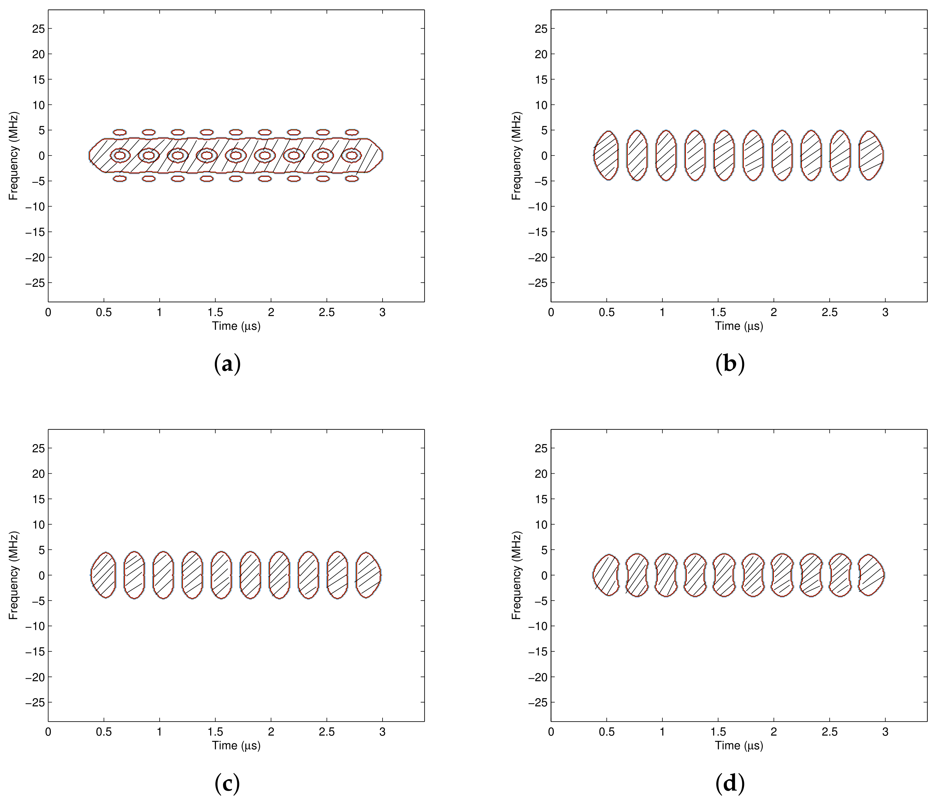 Sensors 18 02378 g012