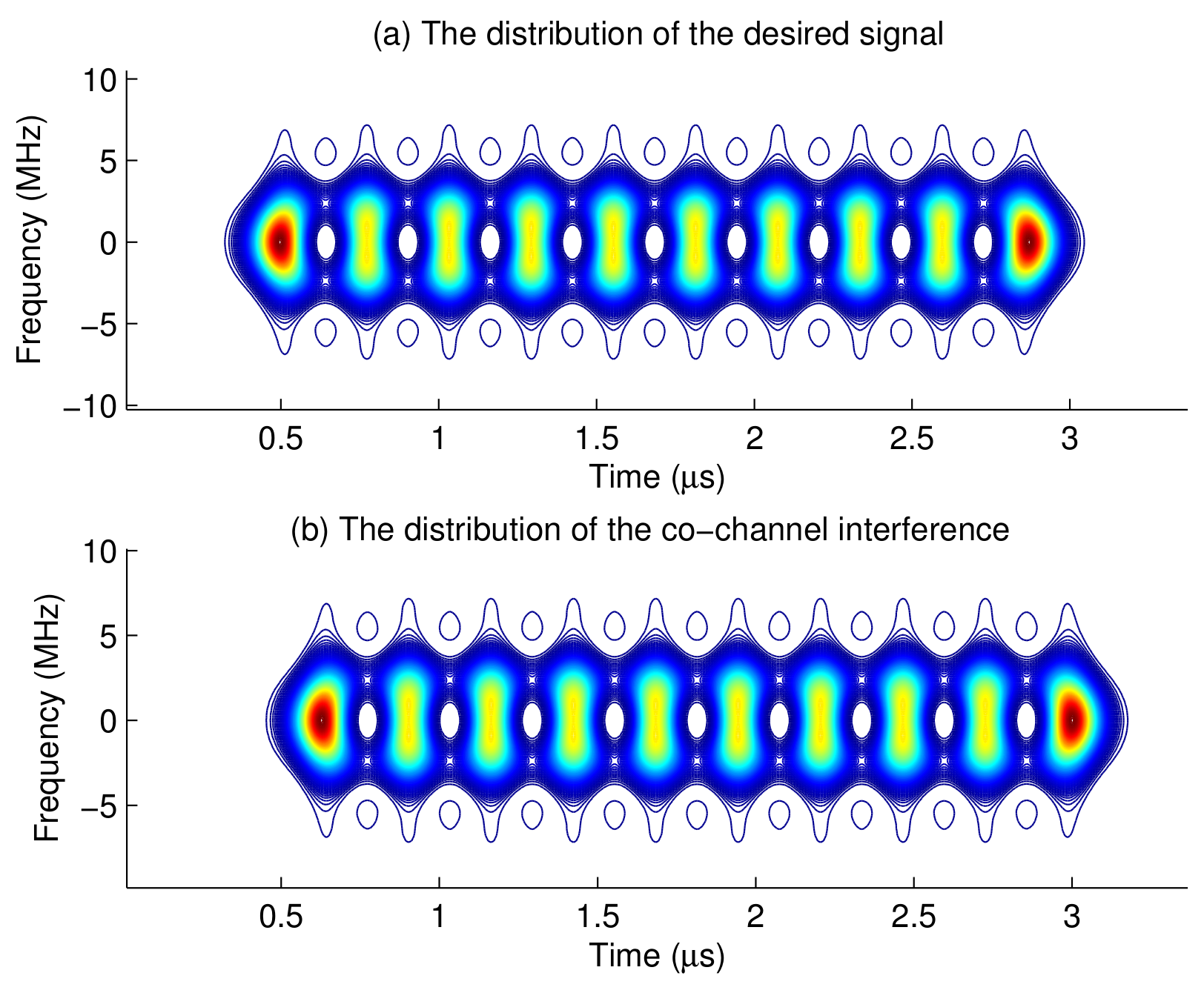 Sensors 18 02378 g014