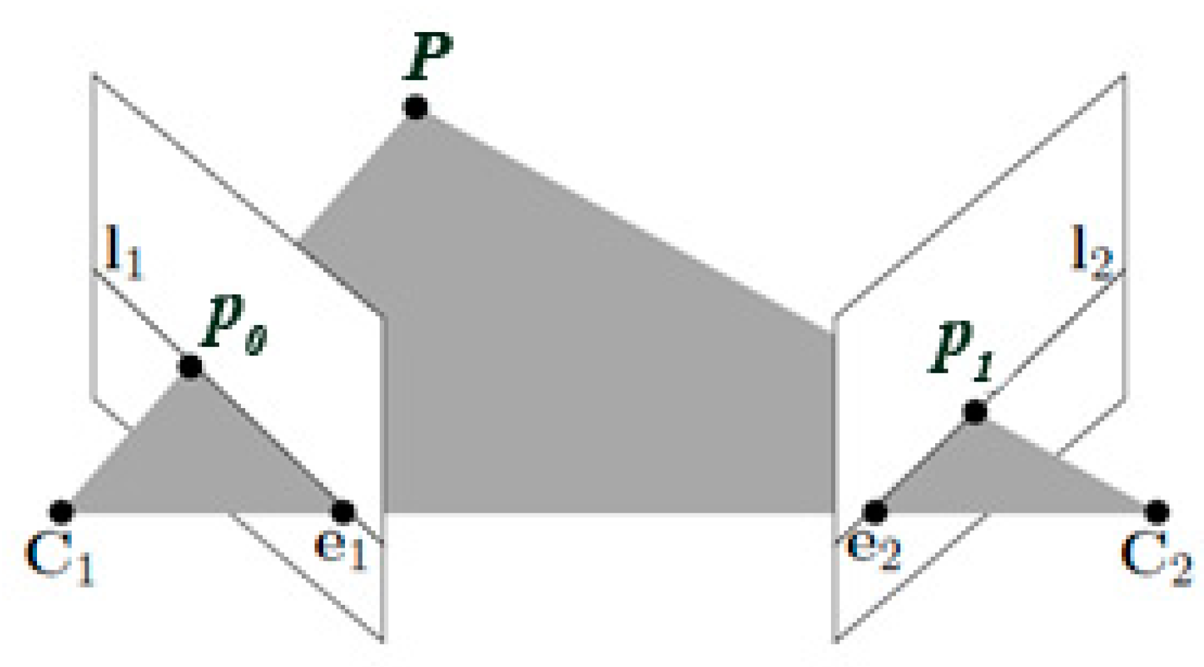 Sensors 18 02433 g004
