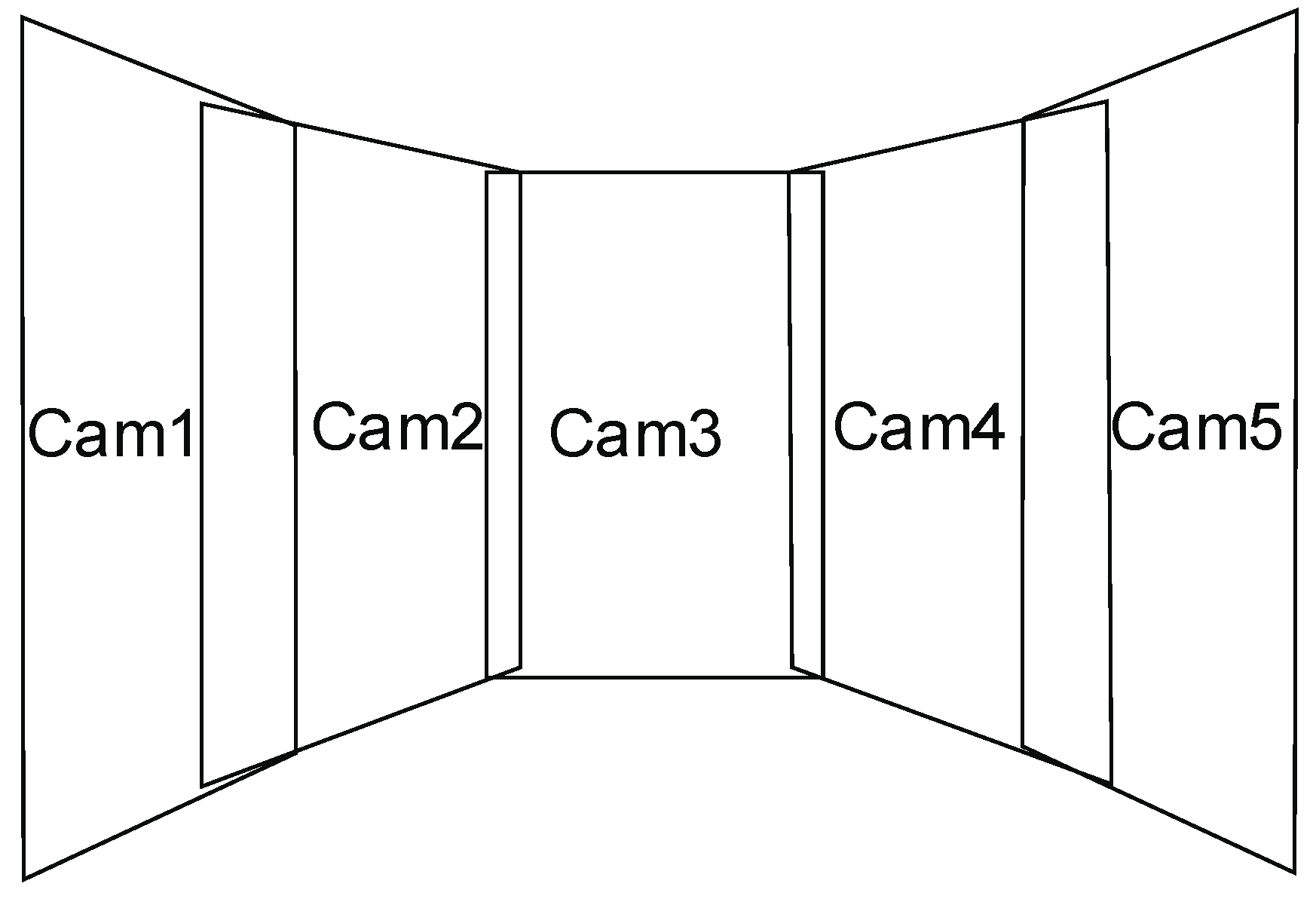 Sensors 18 02433 g005