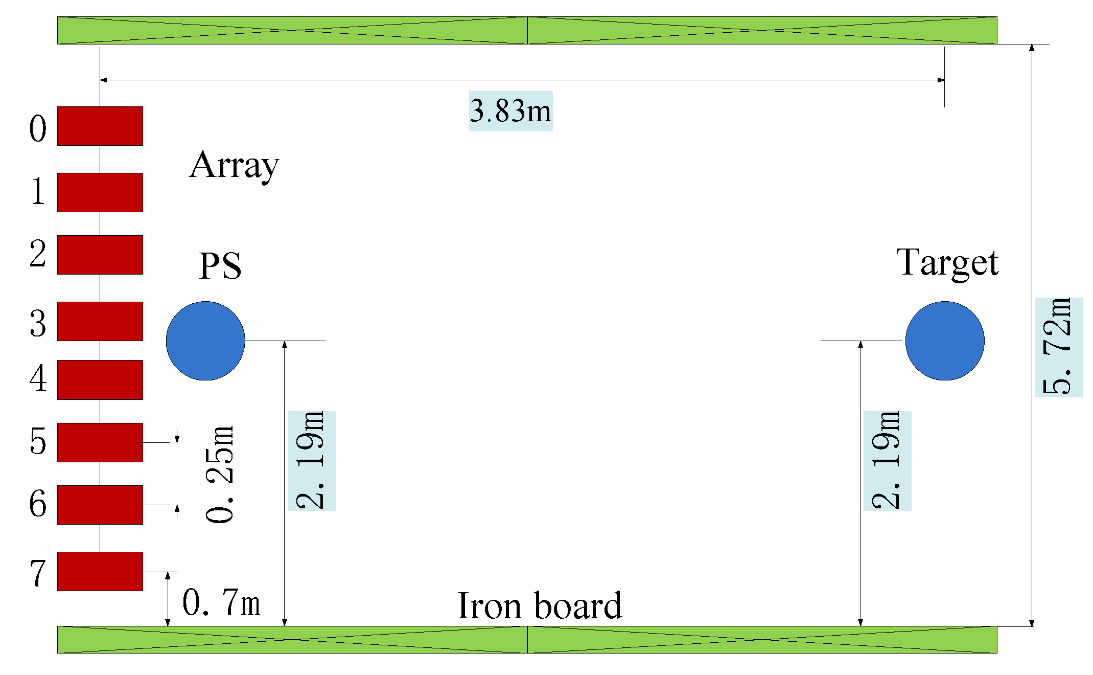 Sensors 18 02458 g010
