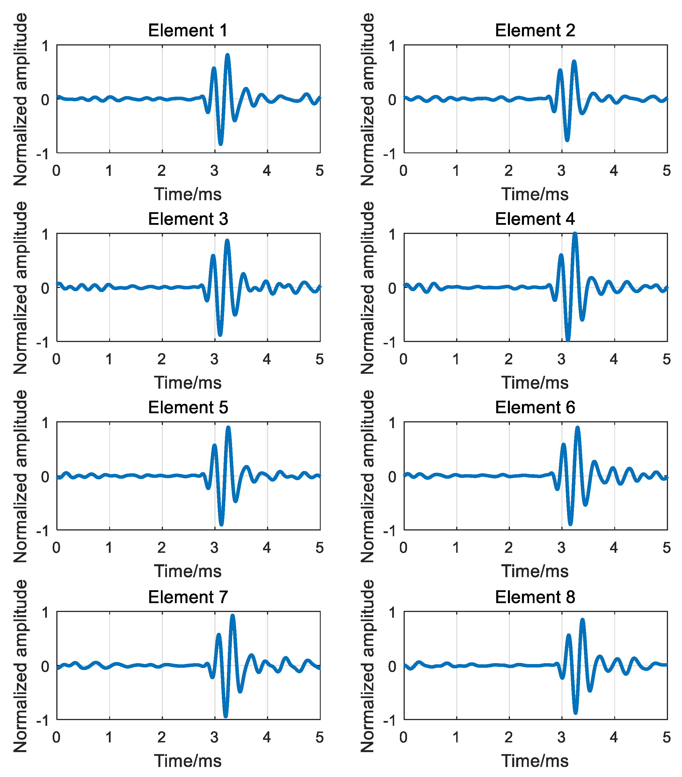 Sensors 18 02458 g011