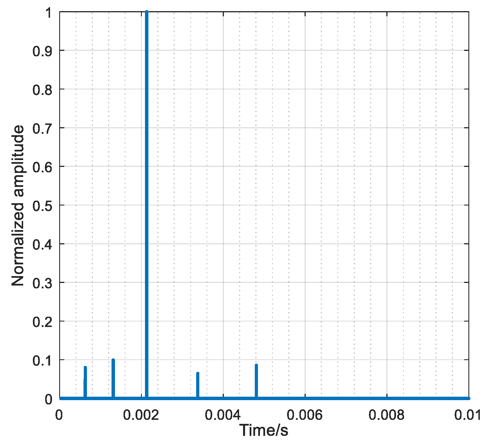 Sensors 18 02458 g012