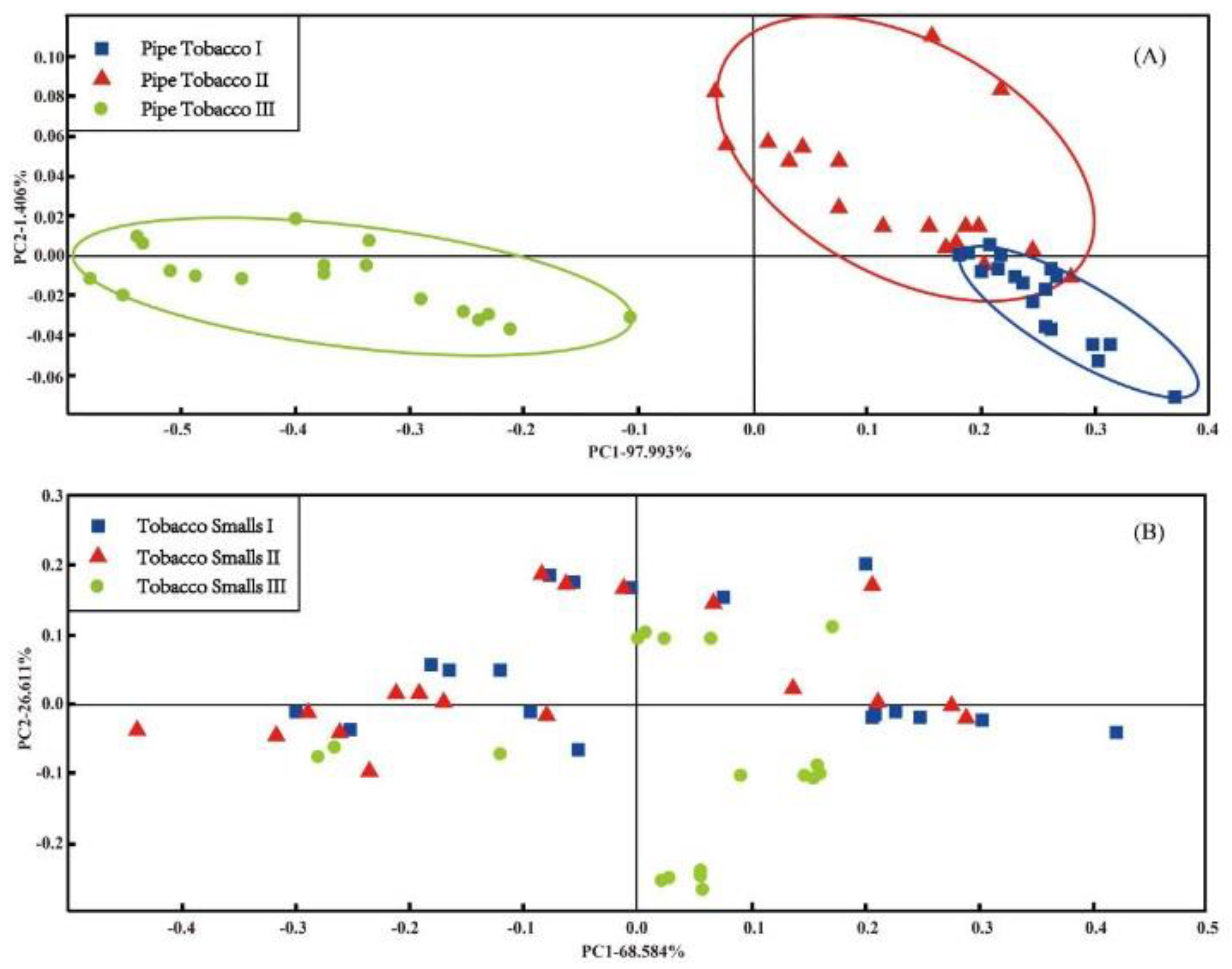 Sensors 18 02658 g003 Sensors 18 02658 g003